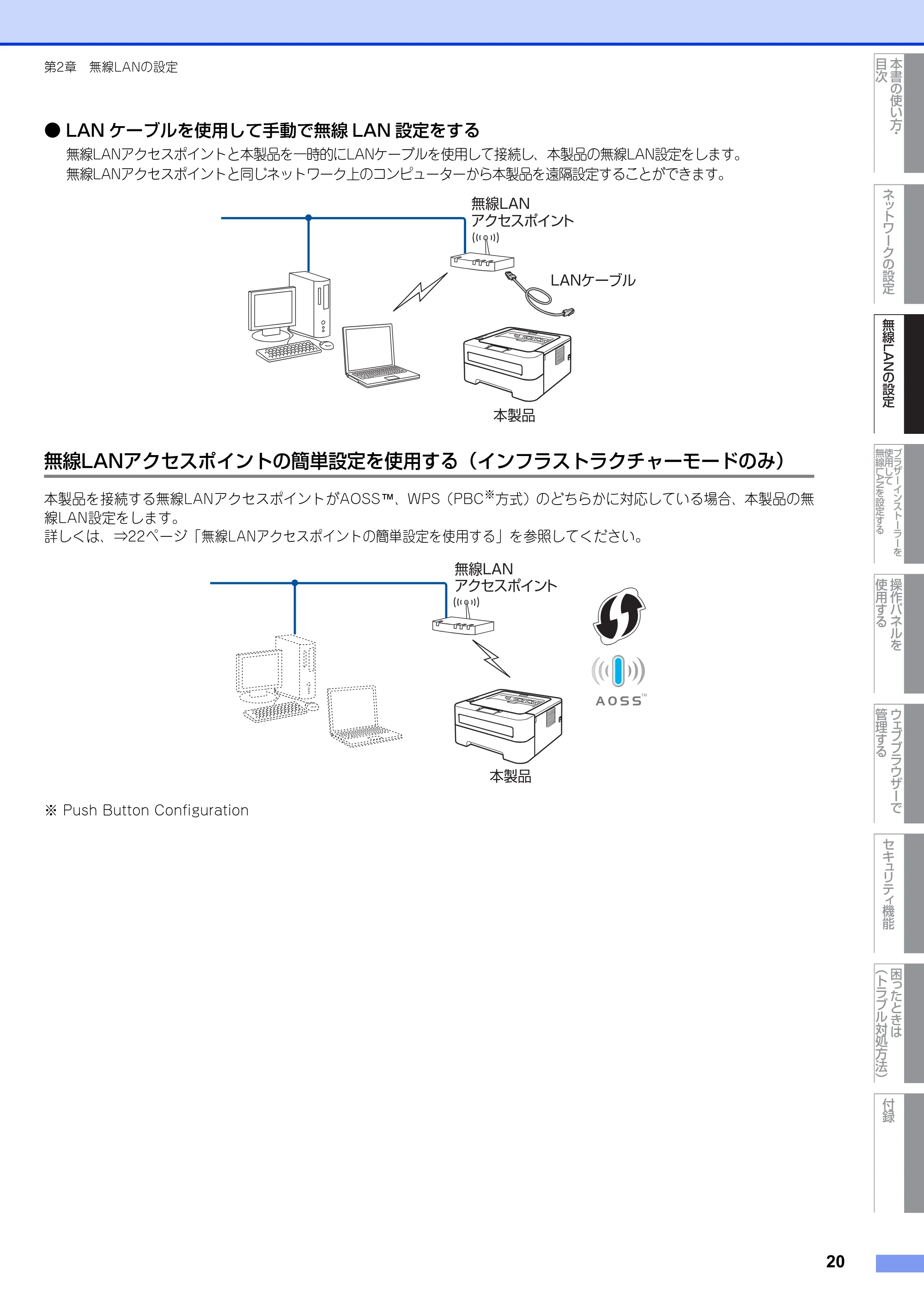 ブラザー HL-2270DW ユーザーズガイド ～ネットワーク操作編～ — 無線LANアクセスポイントの簡単設定を使用する（インフラストラクチャーモードのみ） — 原本ページ — 21ページ