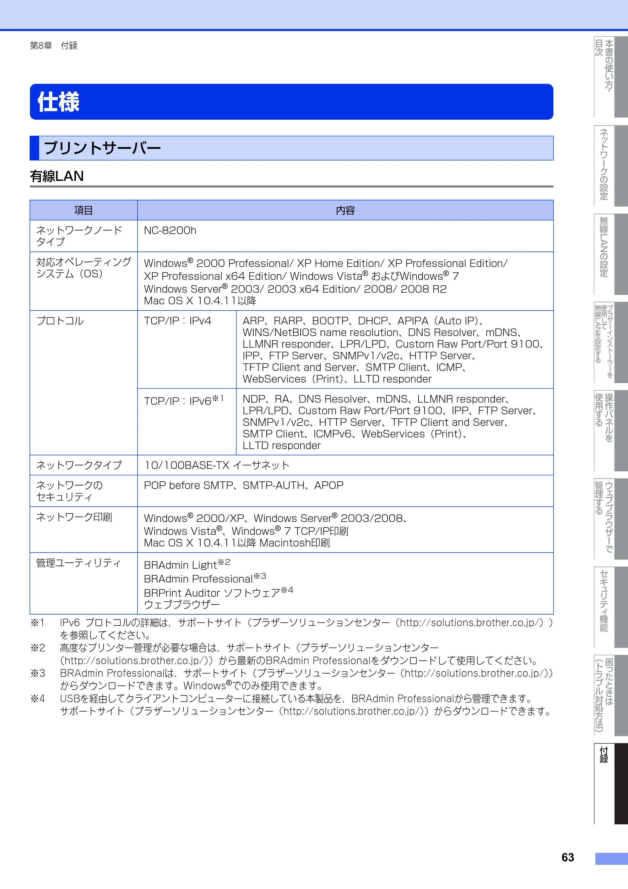 ブラザー HL-2270DW ユーザーズガイド ～ネットワーク操作編～ — 仕様 — 原本ページ — 64ページ