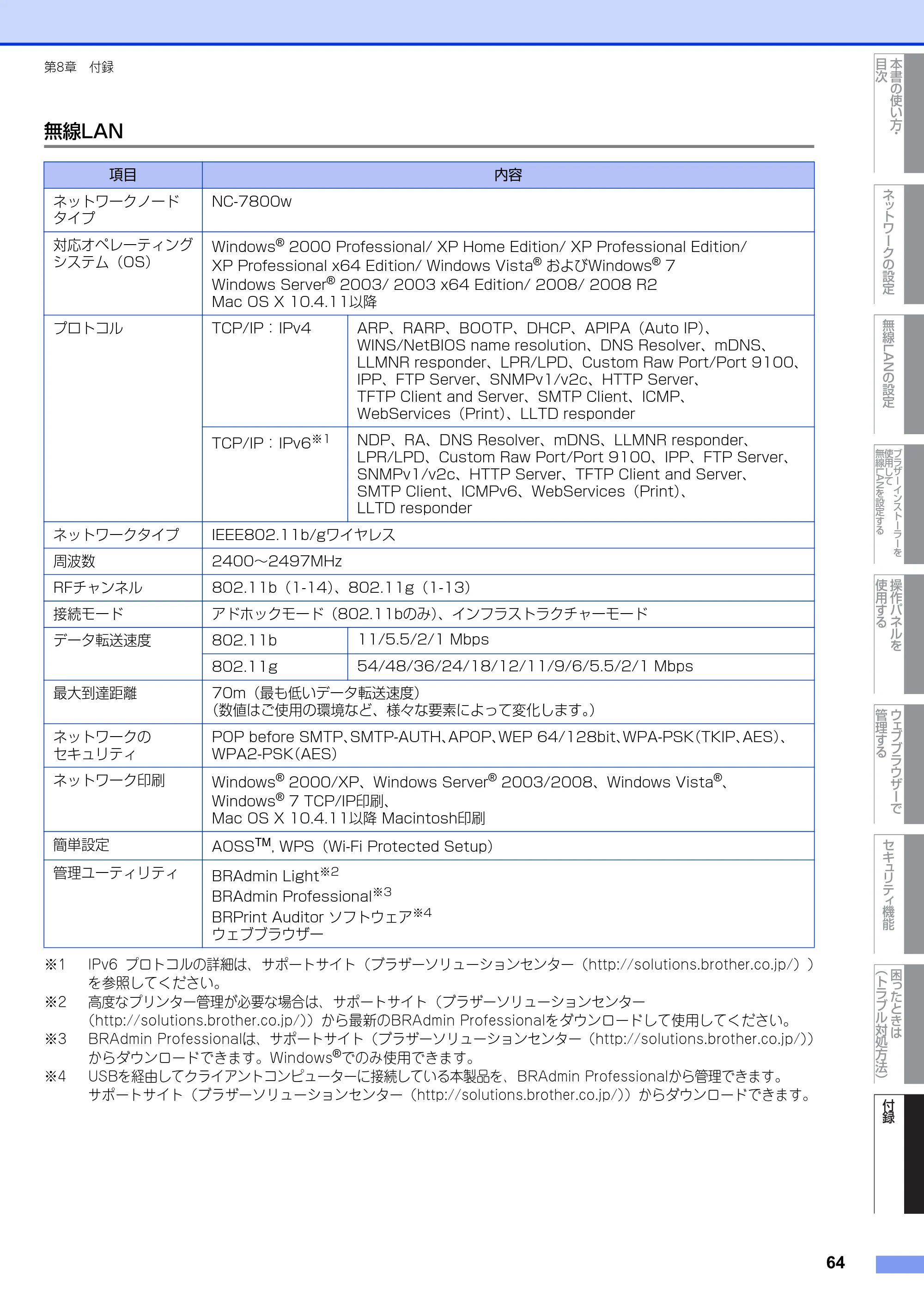 ブラザー HL-2270DW ユーザーズガイド ～ネットワーク操作編～ — 無線LAN — 原本ページ — 65ページ