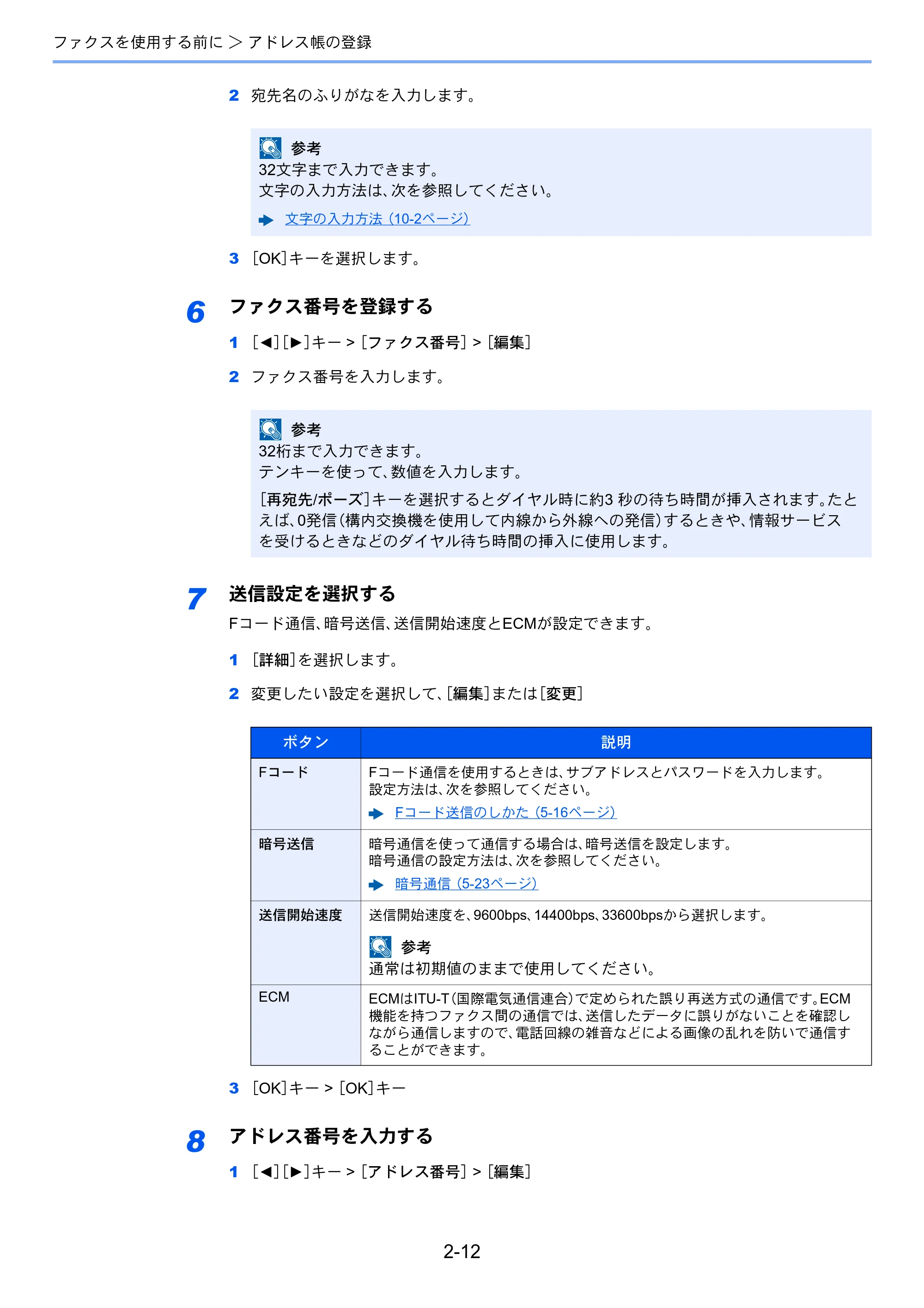 京セラ ECOSYS M2540dw ECOSYS M2540dw FAX使用説明書 — 原本ページ — 29ページ