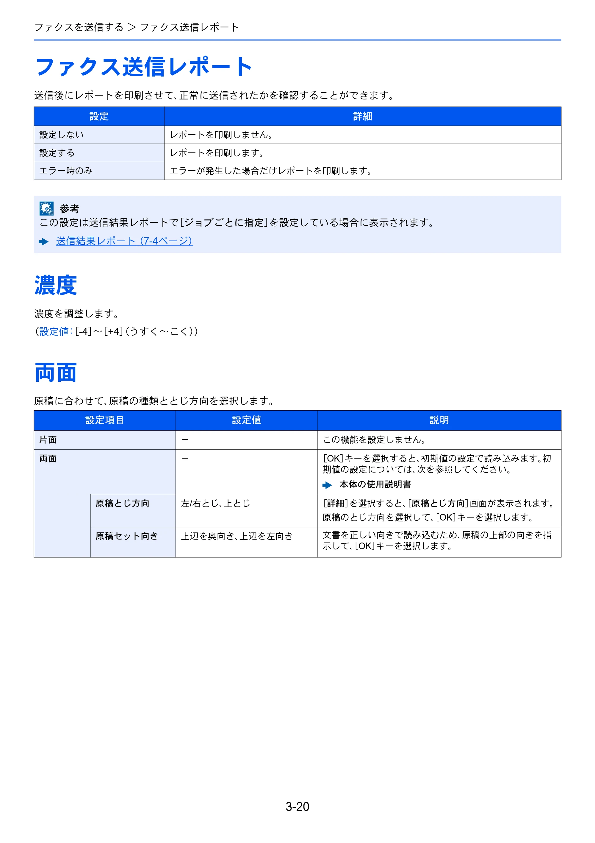 京セラ ECOSYS M2540dw ECOSYS M2540dw FAX使用説明書 — ファクス送信レポート — 原本ページ — 55ページ