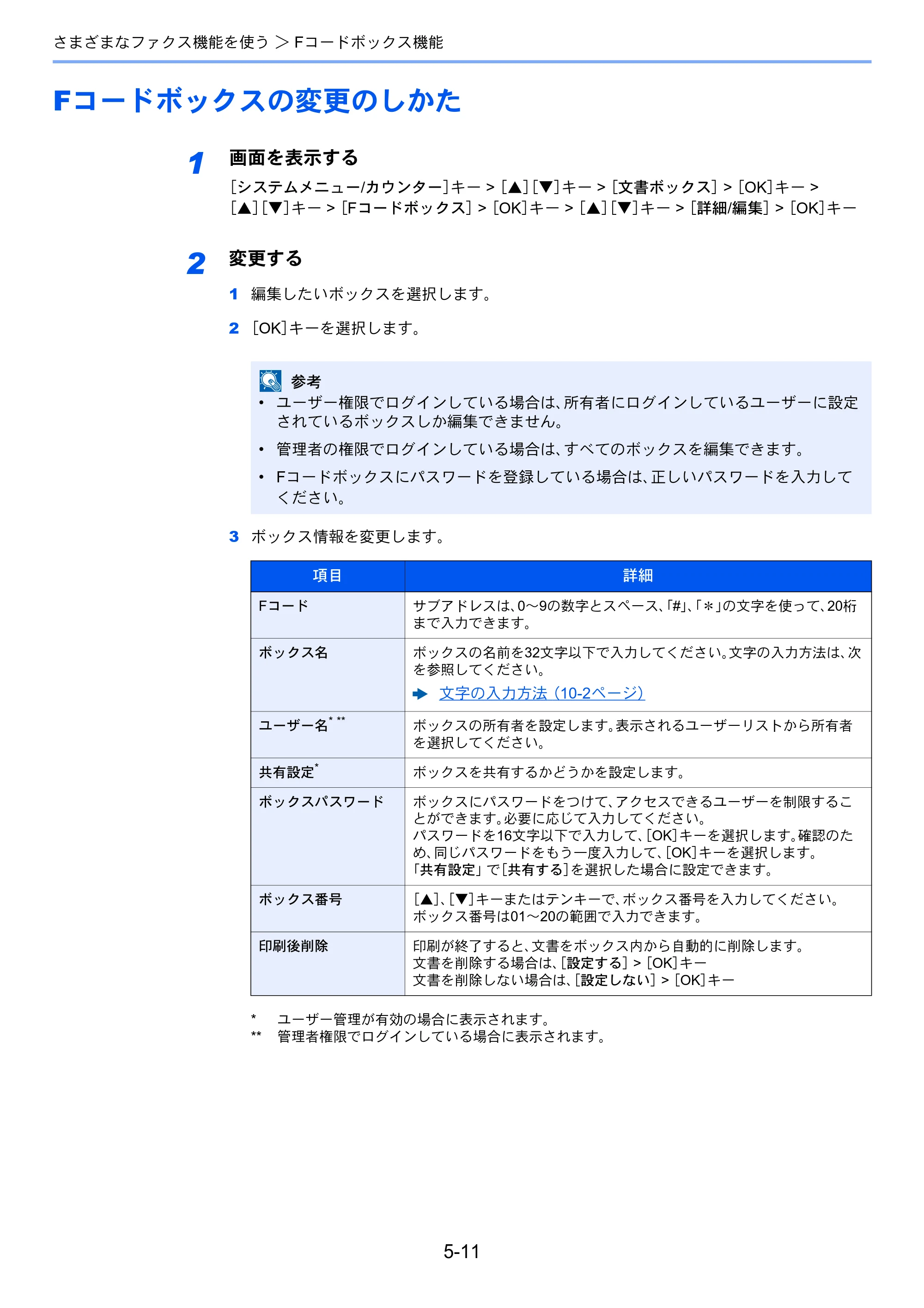 京セラ ECOSYS M2540dw ECOSYS M2540dw FAX使用説明書 — Fコードボックスの変更のしかた — 原本ページ — 78ページ