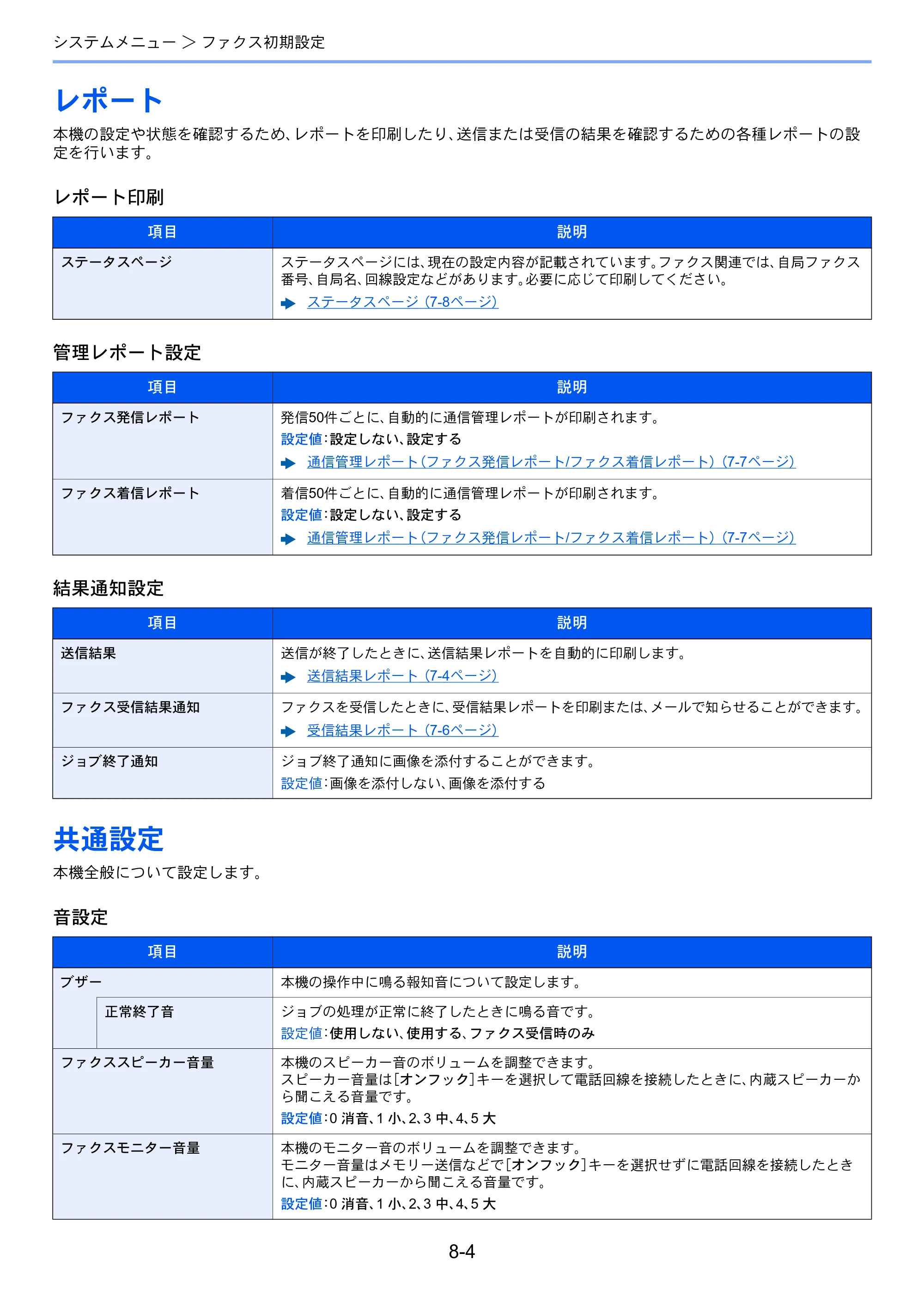 京セラ ECOSYS M2540dw ECOSYS M2540dw FAX使用説明書 — レポート — 原本ページ — 148ページ