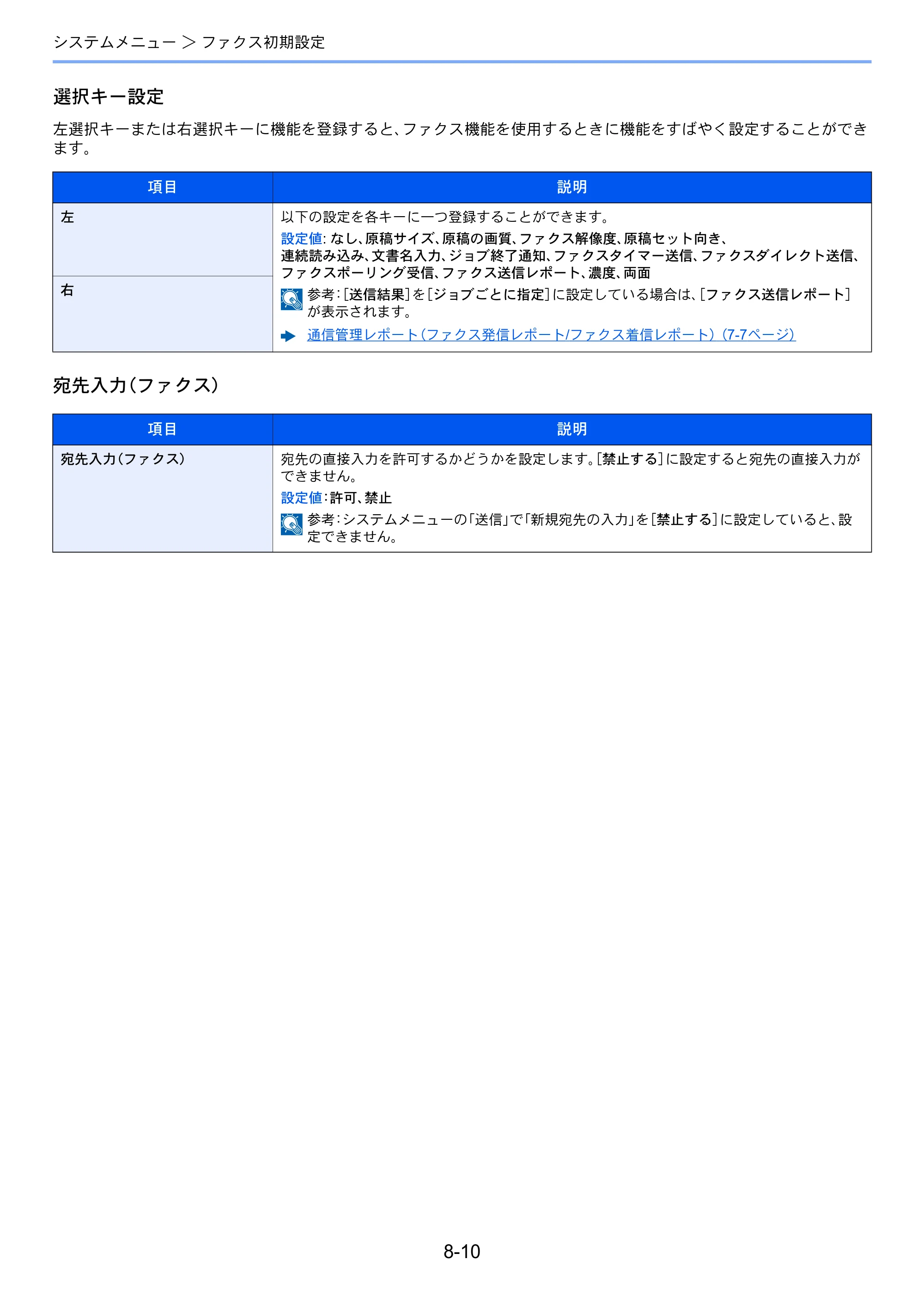 京セラ ECOSYS M2540dw ECOSYS M2540dw FAX使用説明書 — 原本ページ — 154ページ