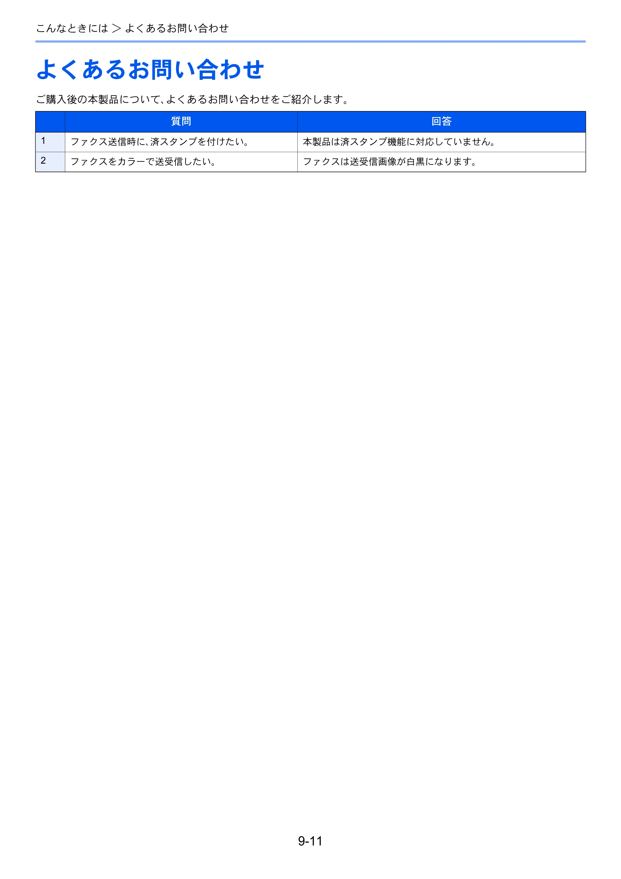 京セラ ECOSYS M2540dw ECOSYS M2540dw FAX使用説明書 — よくあるお問い合わせ — 原本ページ — 176ページ