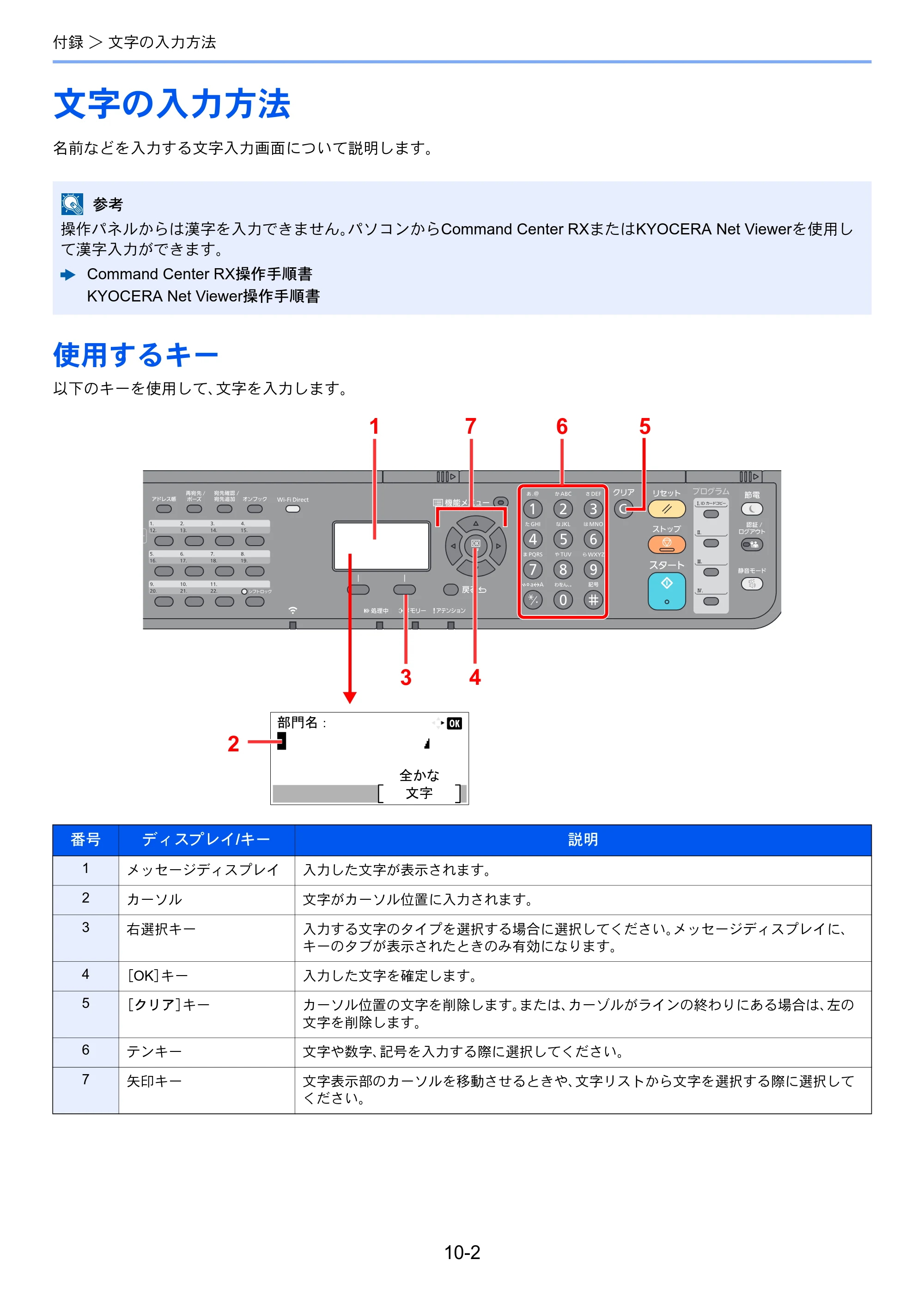 京セラ ECOSYS M2540dw ECOSYS M2540dw FAX使用説明書 — 文字の入力方法 — 原本ページ — 178ページ