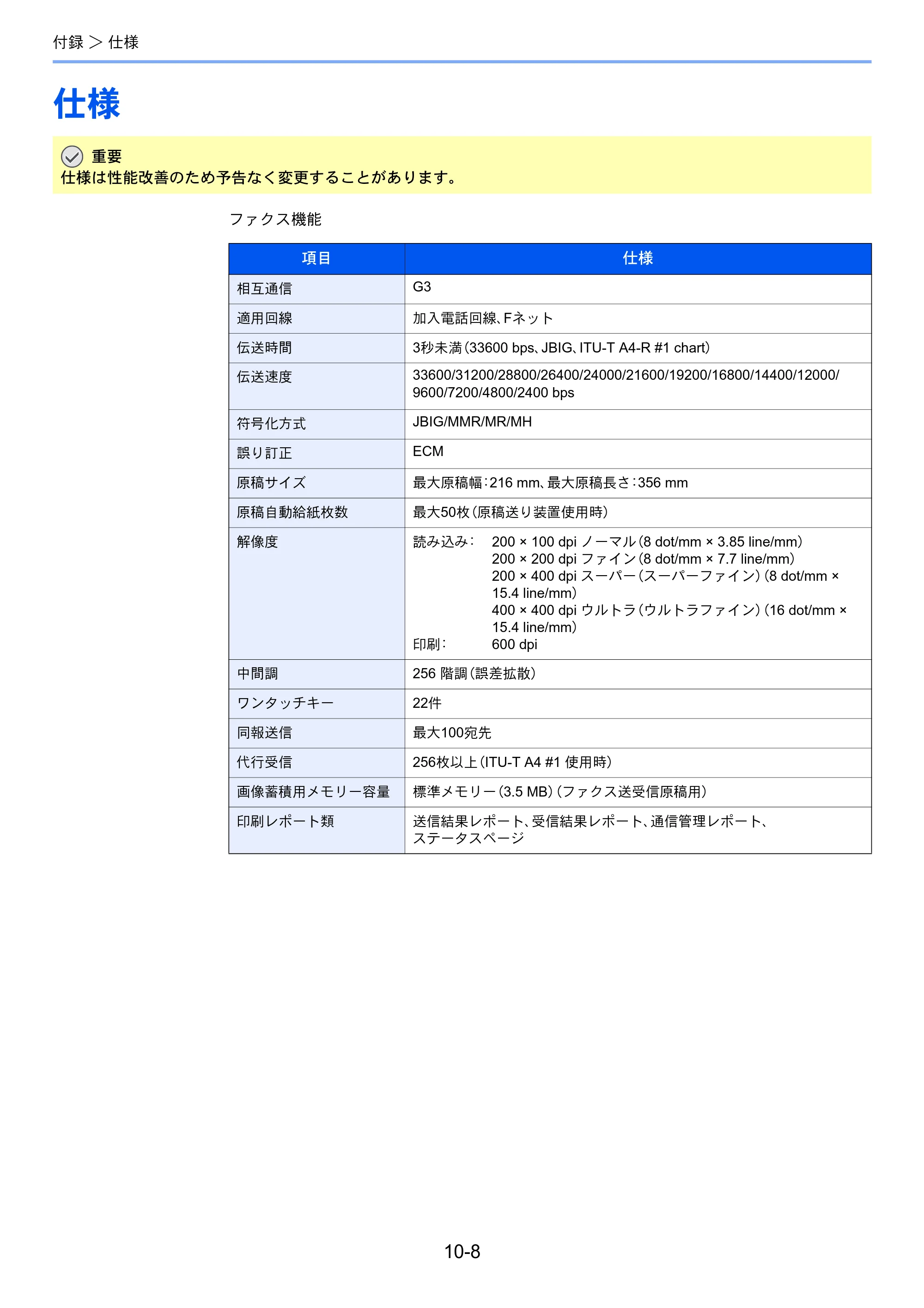 京セラ ECOSYS M2540dw ECOSYS M2540dw FAX使用説明書 — 仕様 — 原本ページ — 184ページ