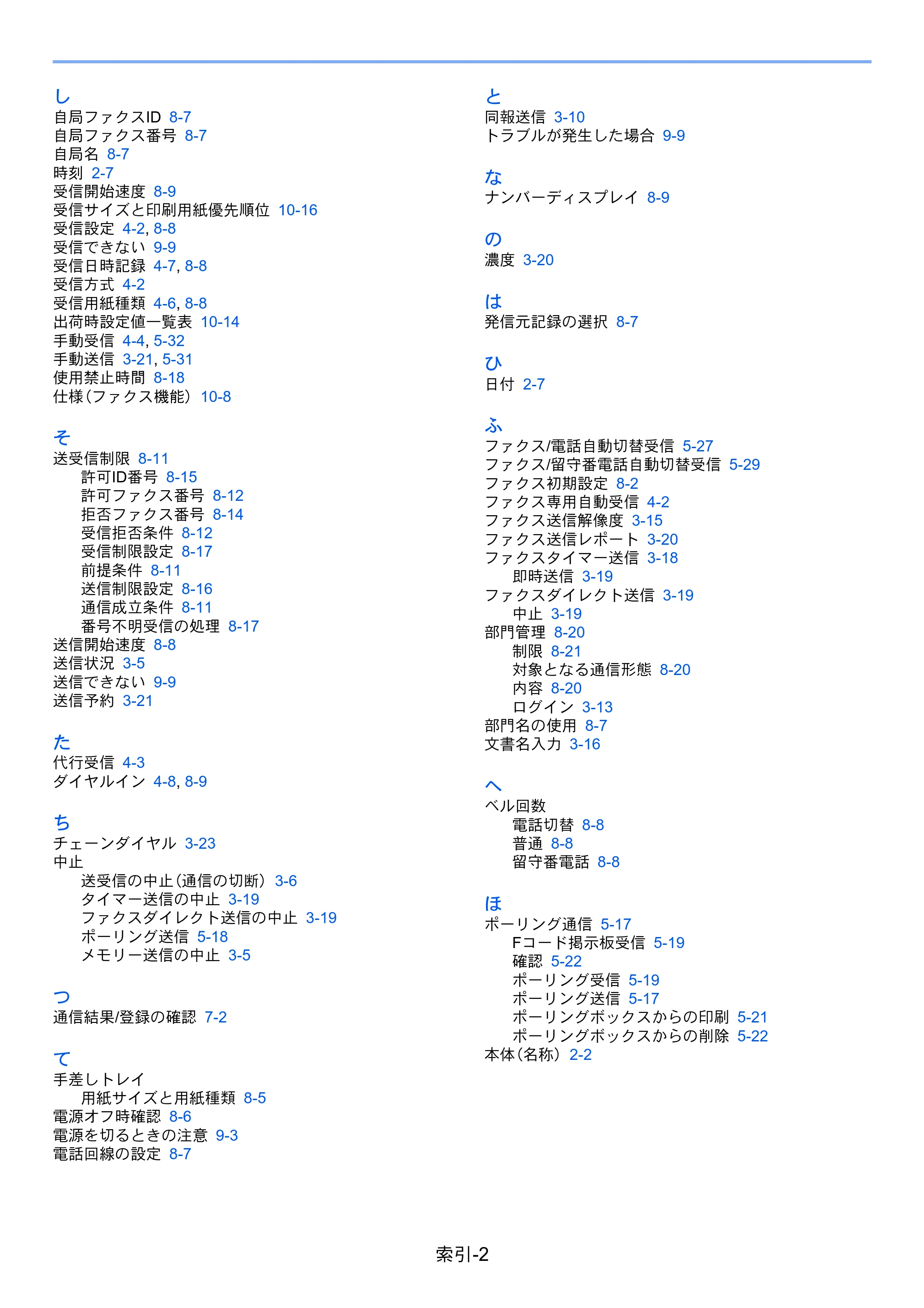 京セラ ECOSYS M2540dw ECOSYS M2540dw FAX使用説明書 — 原本ページ — 194ページ