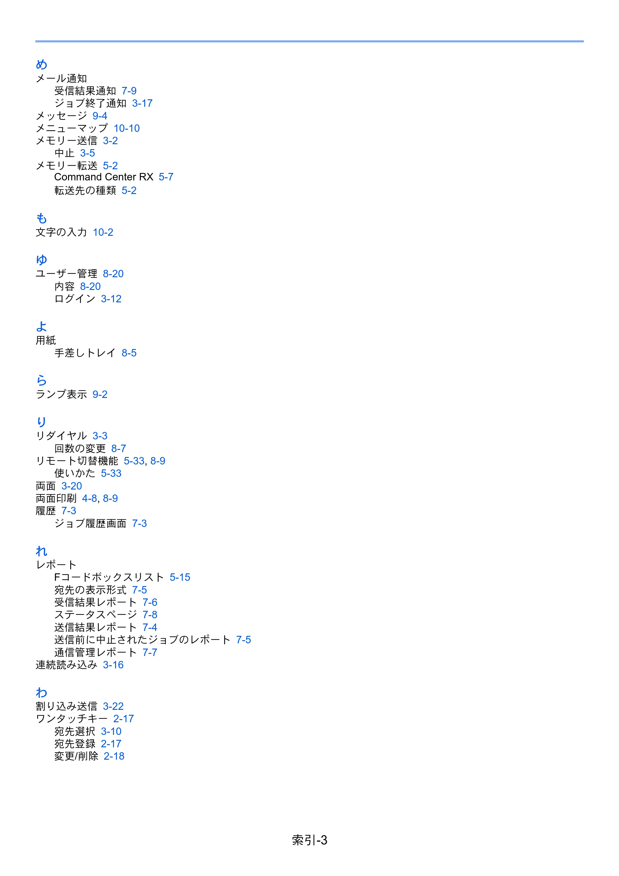 京セラ ECOSYS M2540dw ECOSYS M2540dw FAX使用説明書 — 原本ページ — 195ページ