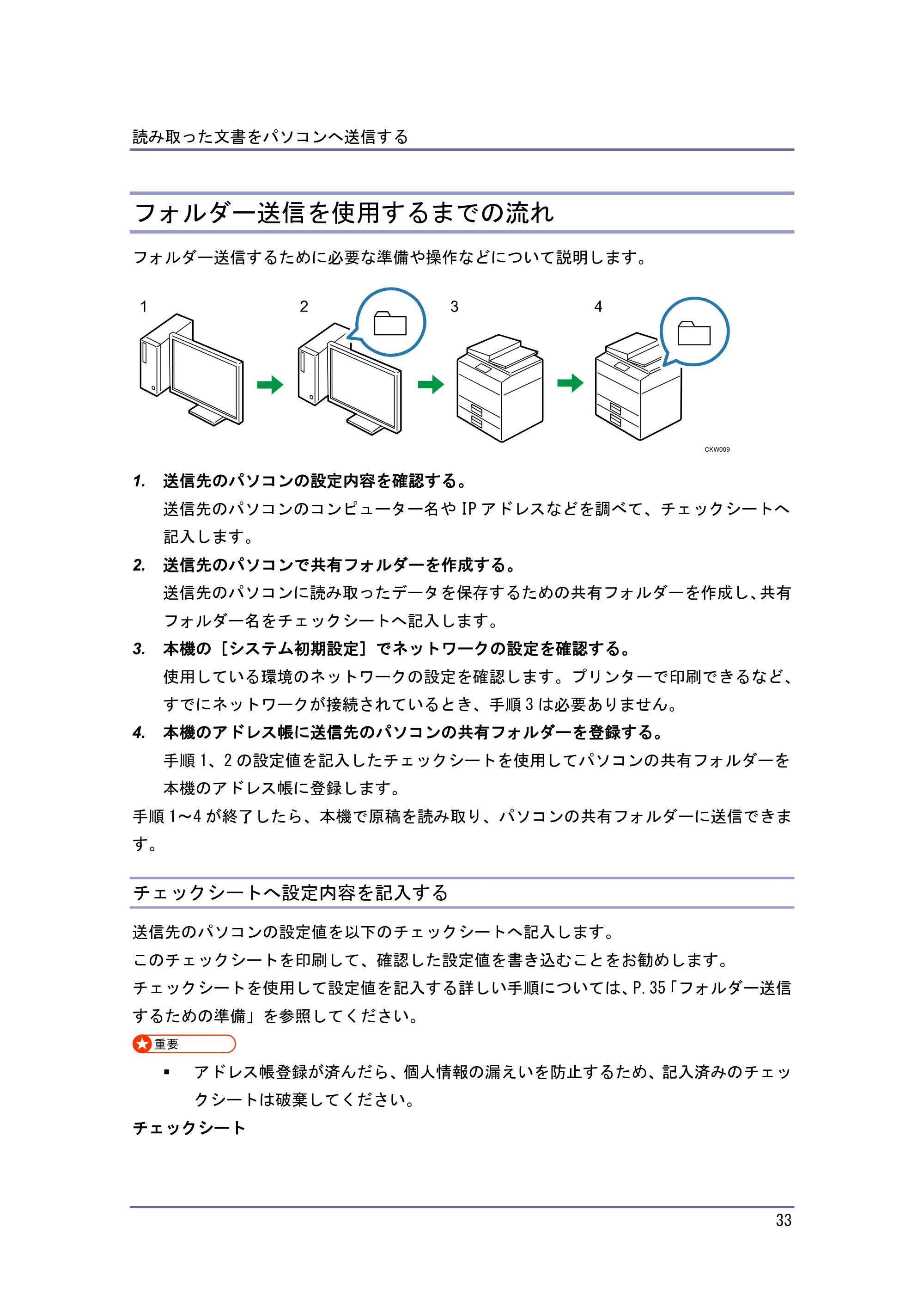 京セラ TASKalfa 4010w / TASKalfa 4011w / TASKalfa 4012w TASKalfa 4010w/4011w/4012w 使用説明書 (スキャナー) — フォルダー送信を使用するまでの流れ — 原本ページ — 33ページ