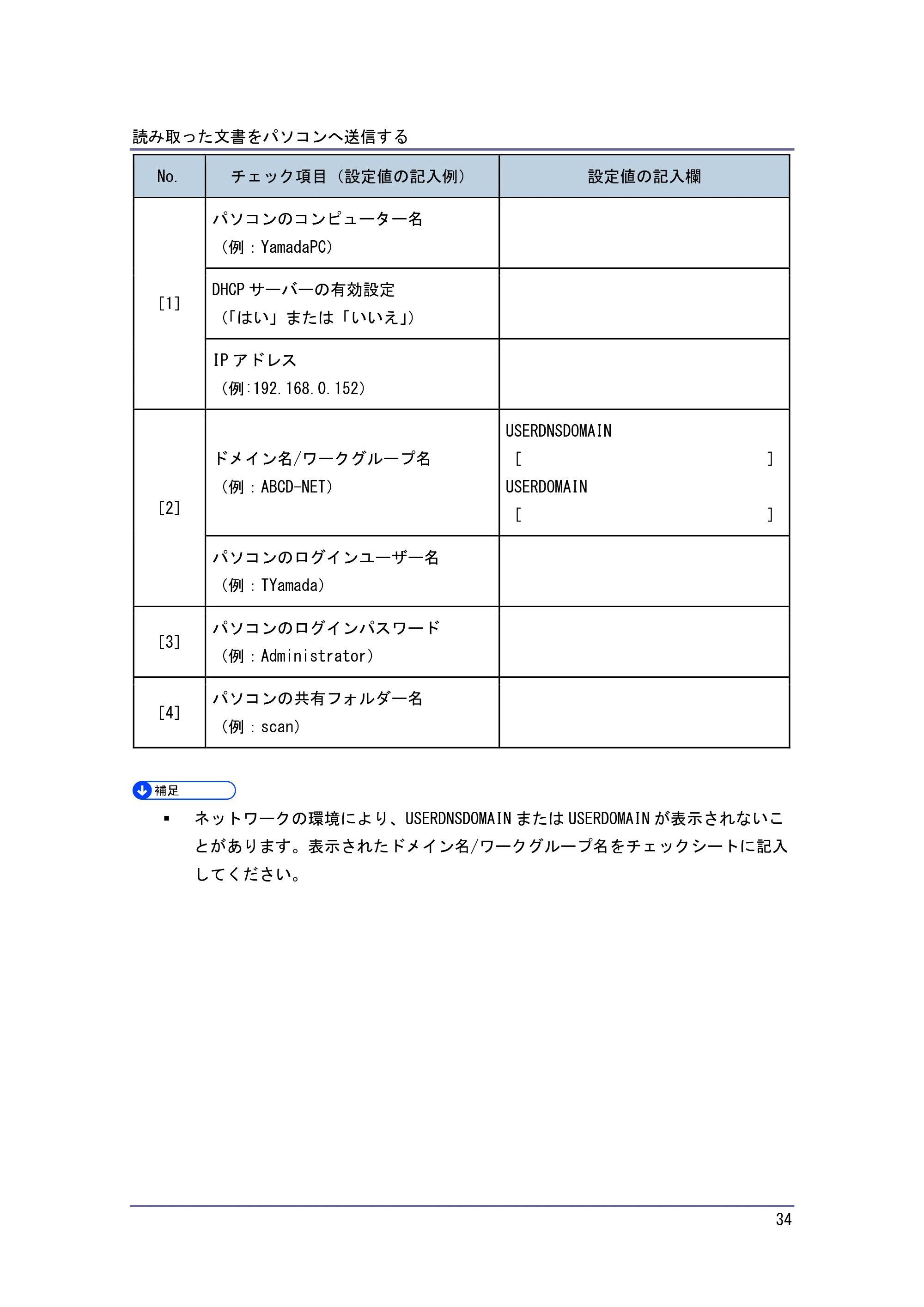 京セラ TASKalfa 4010w / TASKalfa 4011w / TASKalfa 4012w TASKalfa 4010w/4011w/4012w 使用説明書 (スキャナー) — 原本ページ — 34ページ