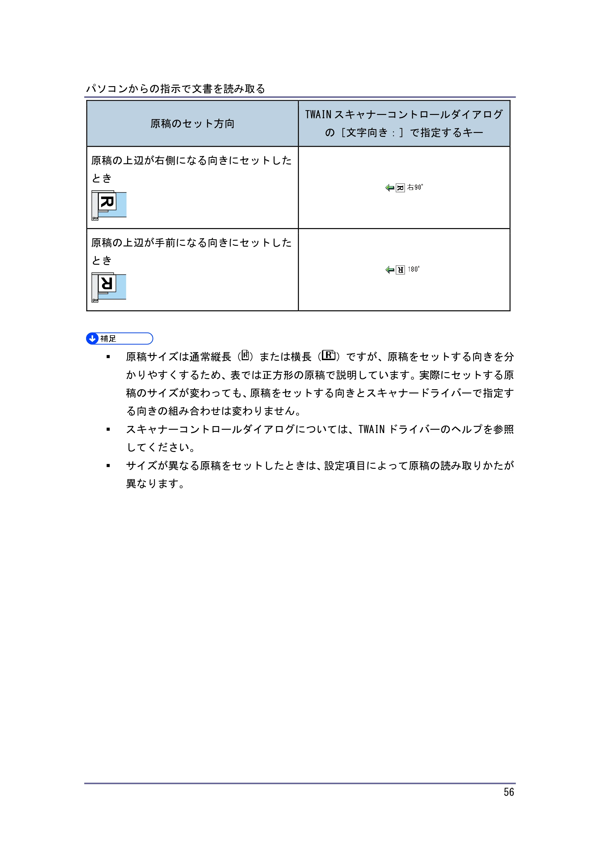 京セラ TASKalfa 4010w / TASKalfa 4011w / TASKalfa 4012w TASKalfa 4010w/4011w/4012w 使用説明書 (スキャナー) — 原本ページ — 56ページ