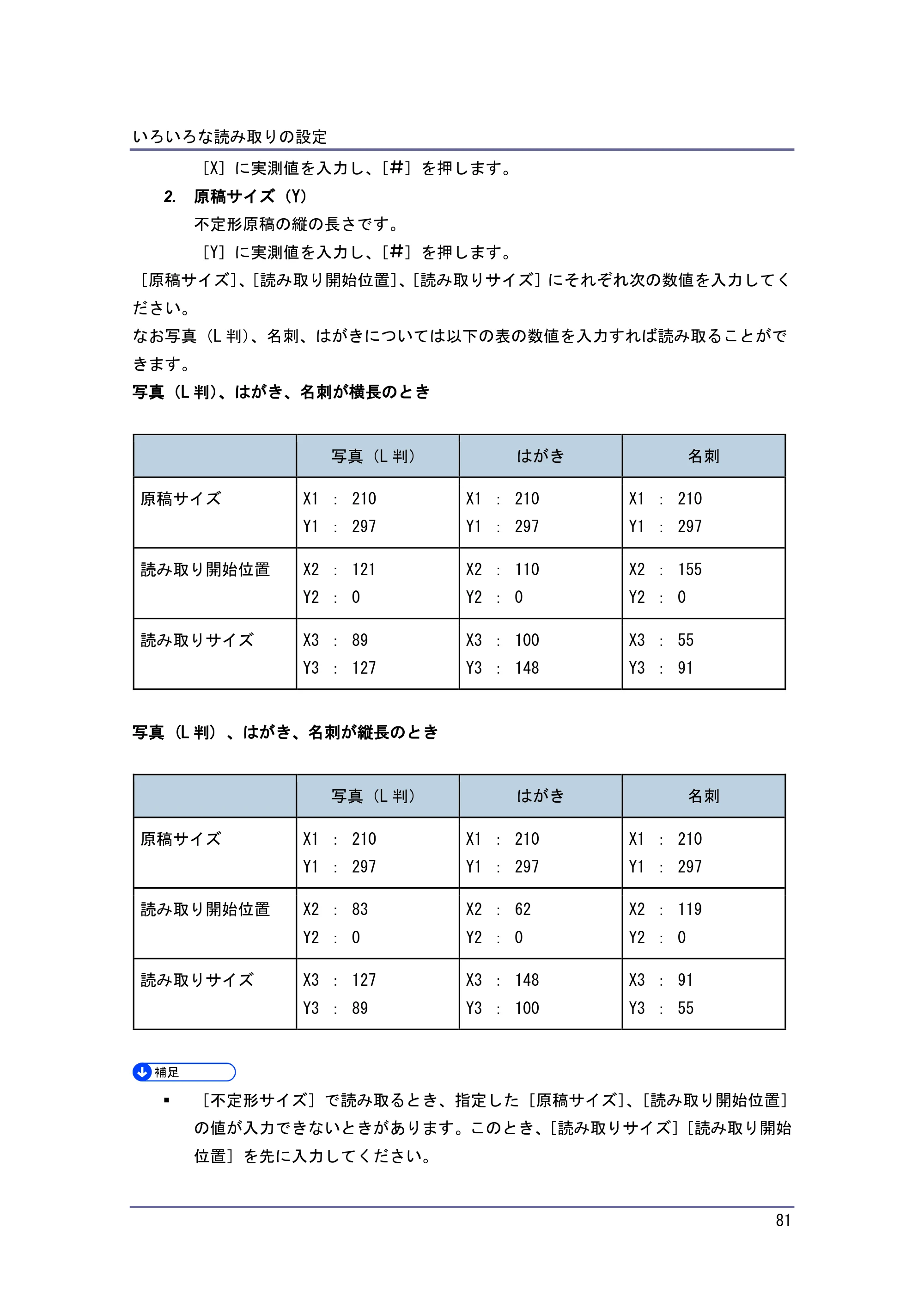 京セラ TASKalfa 4010w / TASKalfa 4011w / TASKalfa 4012w TASKalfa 4010w/4011w/4012w 使用説明書 (スキャナー) — 原本ページ — 81ページ