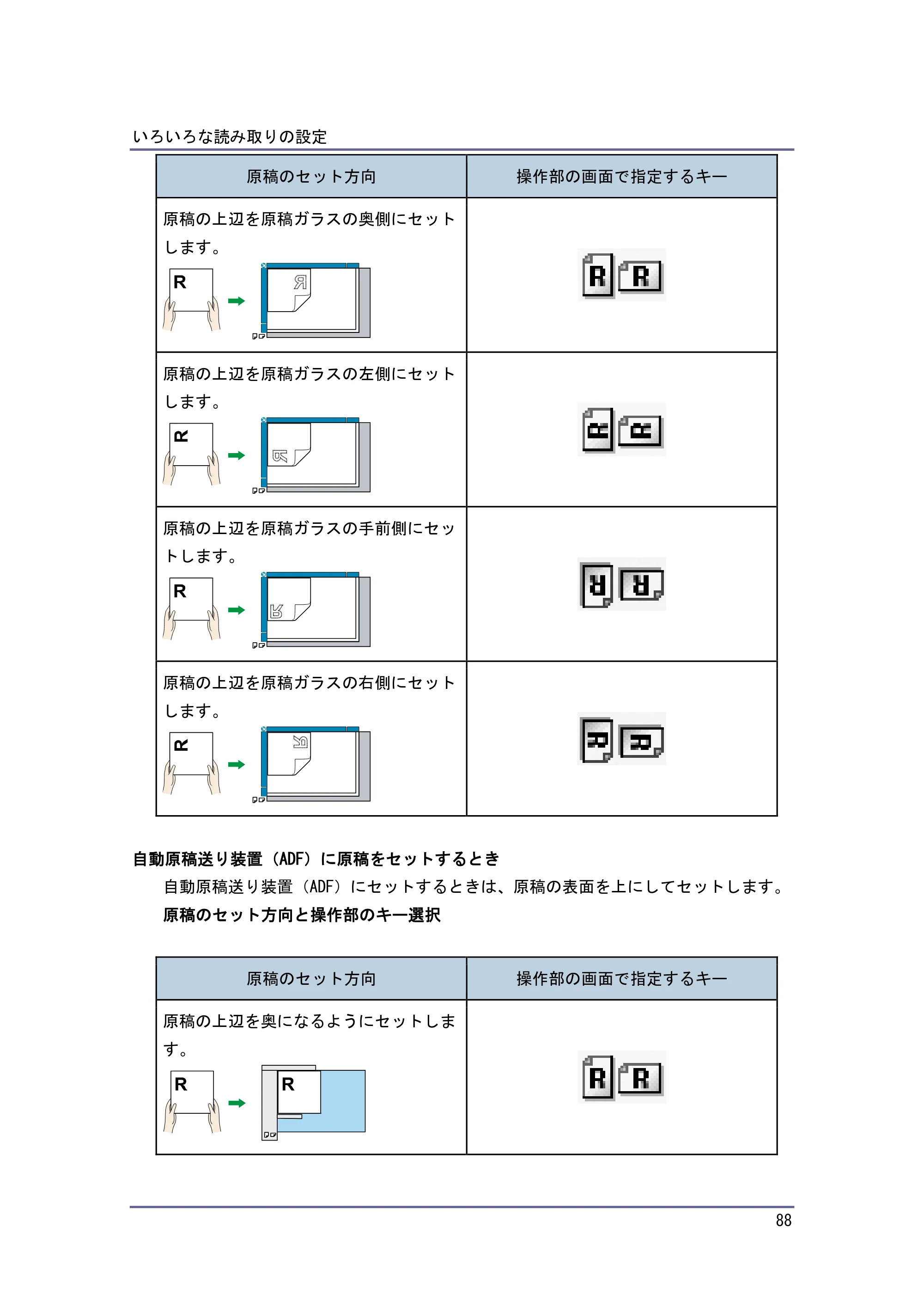 京セラ TASKalfa 4010w / TASKalfa 4011w / TASKalfa 4012w TASKalfa 4010w/4011w/4012w 使用説明書 (スキャナー) — 原本ページ — 88ページ