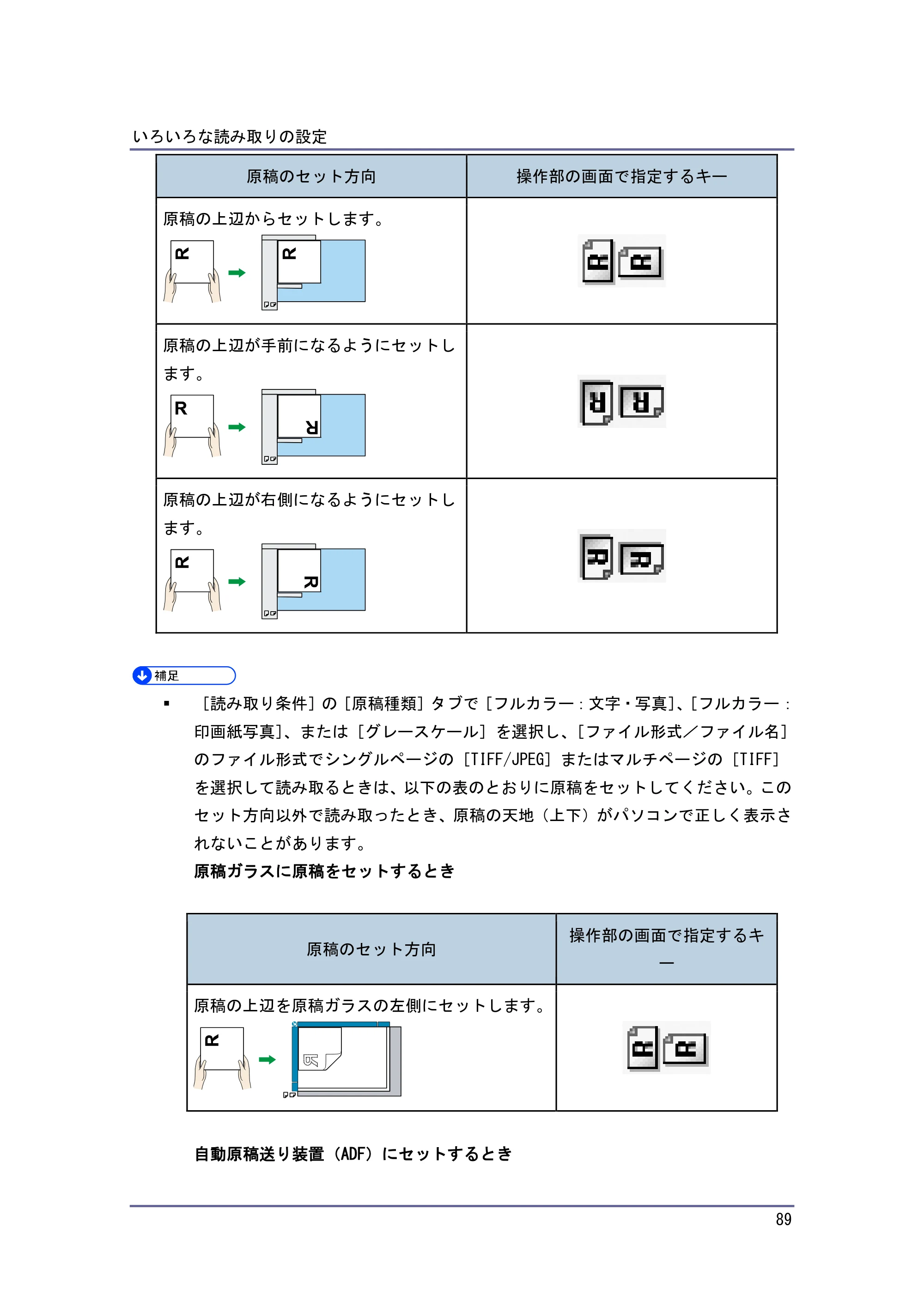 京セラ TASKalfa 4010w / TASKalfa 4011w / TASKalfa 4012w TASKalfa 4010w/4011w/4012w 使用説明書 (スキャナー) — 原本ページ — 89ページ