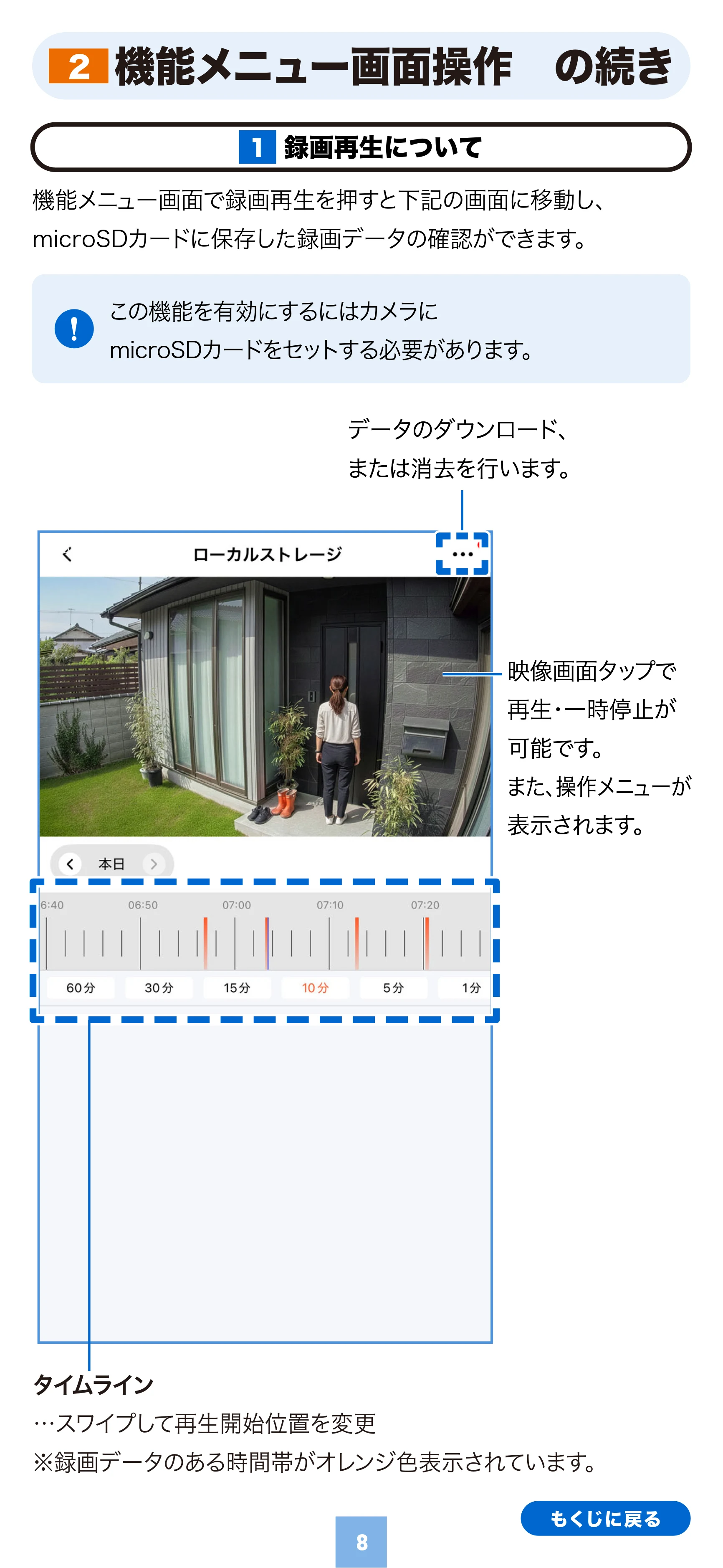 サンワサプライ 400-SSA012 取扱説明書 — 機能メニュー画面操作 の続き 2 — 原本ページ — 8ページ