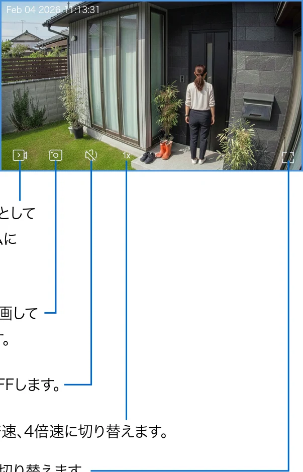 サンワサプライ 400-SSA012 取扱説明書 — 機能メニュー画面操作 の続き 2 — 図版 9-1 — 9ページ
