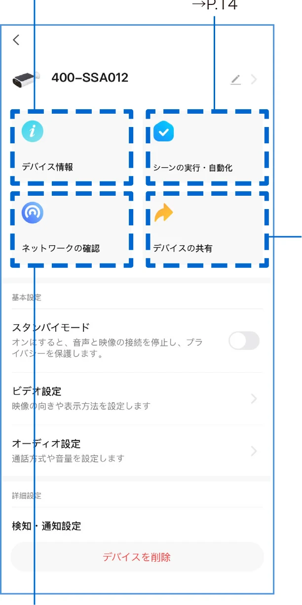 サンワサプライ 400-SSA012 取扱説明書 — デバイス設定画面 の続き 3 — 図版 13-1 — 13ページ