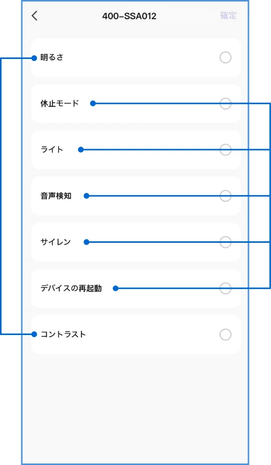 サンワサプライ 400-SSA012 取扱説明書 — シーンの設定 の続き 4 — 図版 16-1 — 16ページ