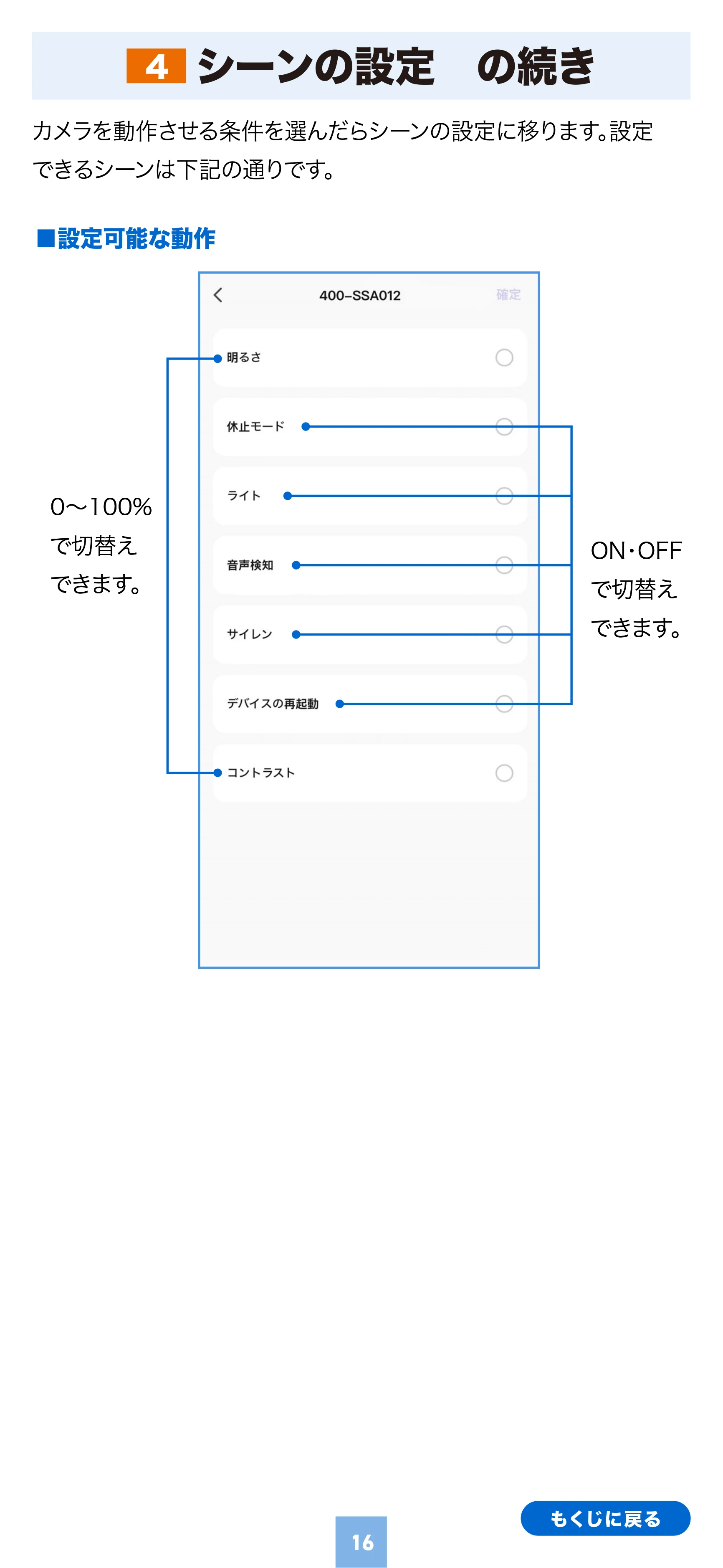 サンワサプライ 400-SSA012 取扱説明書 — シーンの設定 の続き 4 — 原本ページ — 16ページ