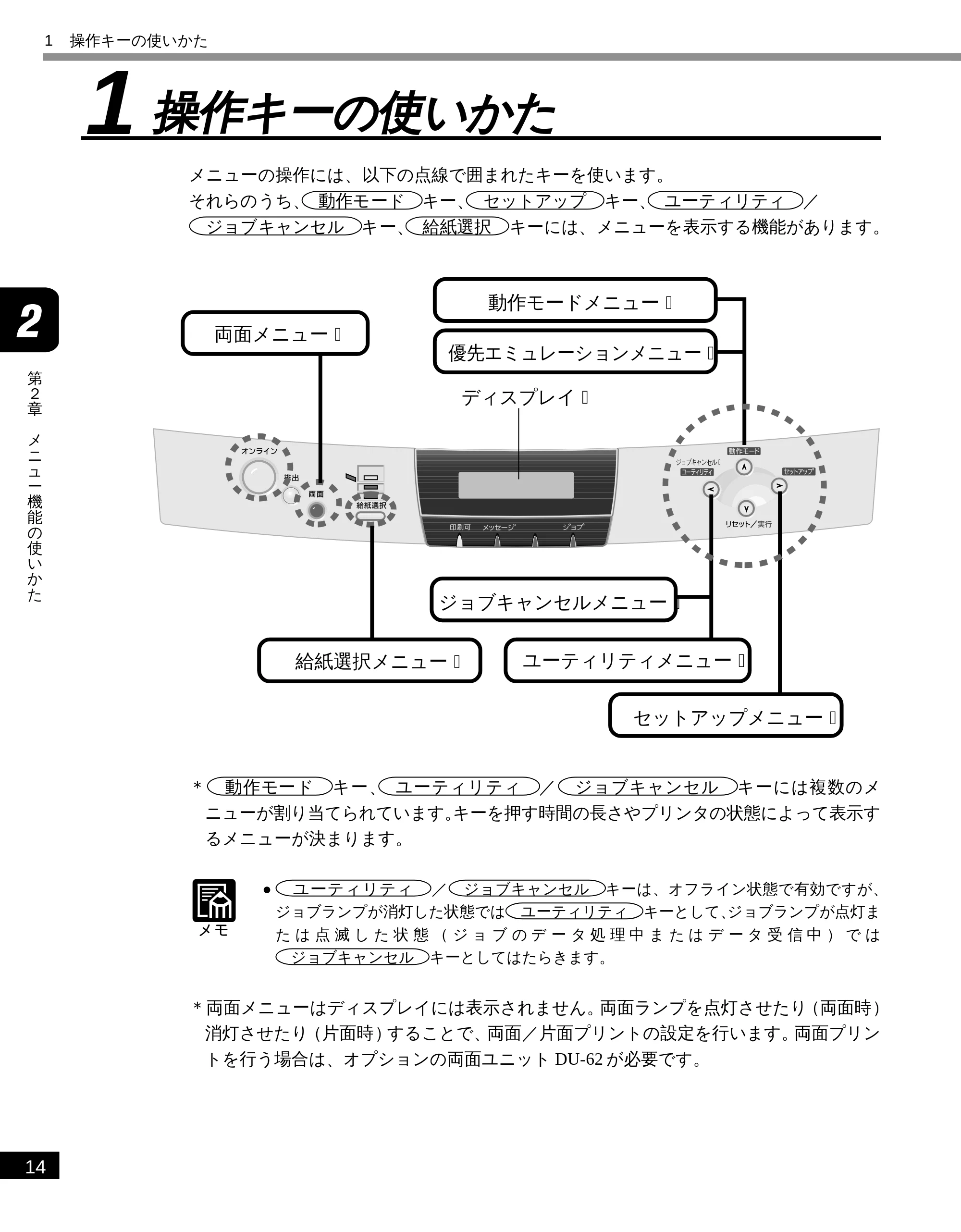 キヤノン LBP-1610 LIPS機能ガイド (PDF形式/3.64Mバイト) — 1 操作キーの使いかた — 原本ページ — 26ページ