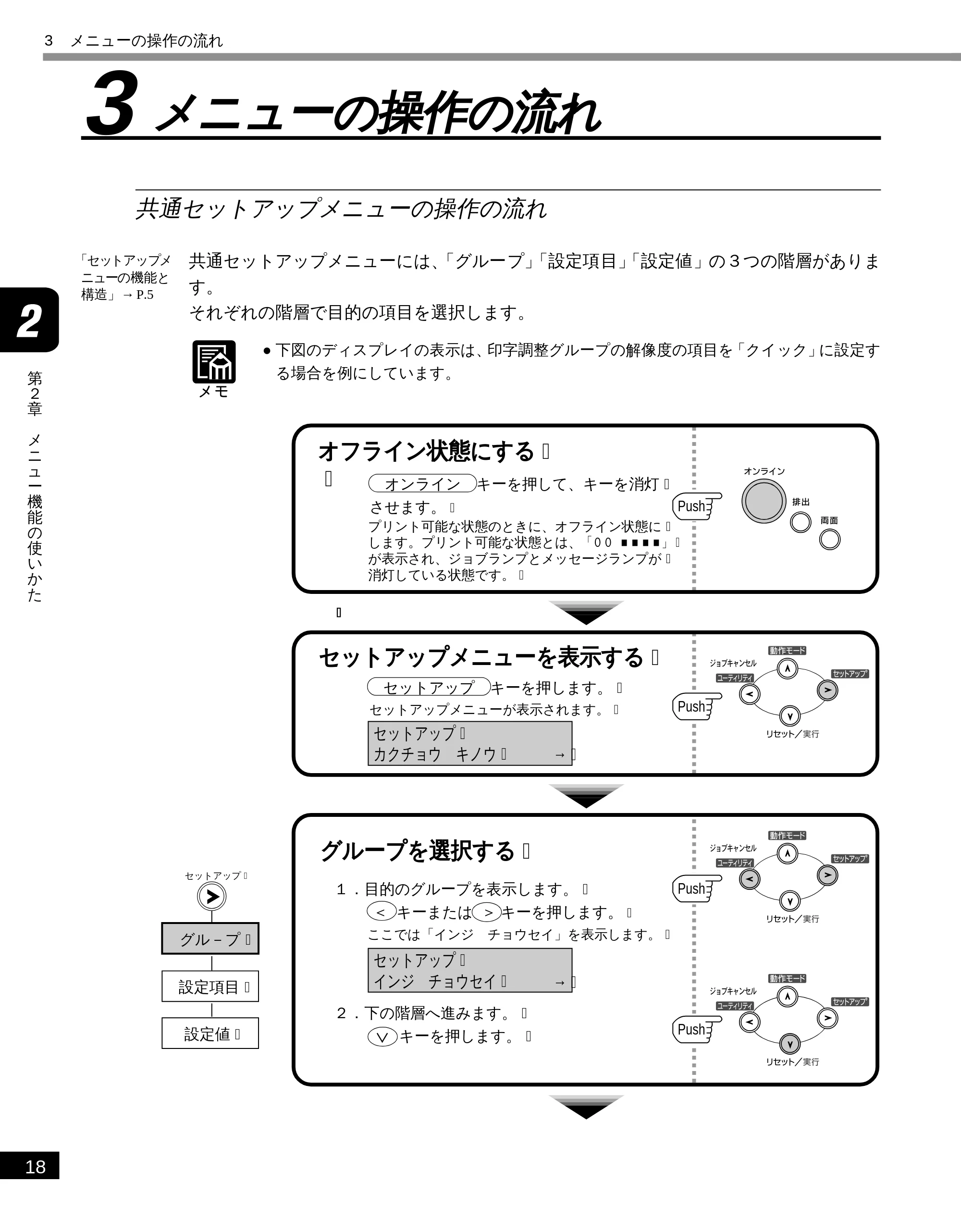 キヤノン LBP-1610 LIPS機能ガイド (PDF形式/3.64Mバイト) — 3 メニューの操作の流れ — 原本ページ — 30ページ