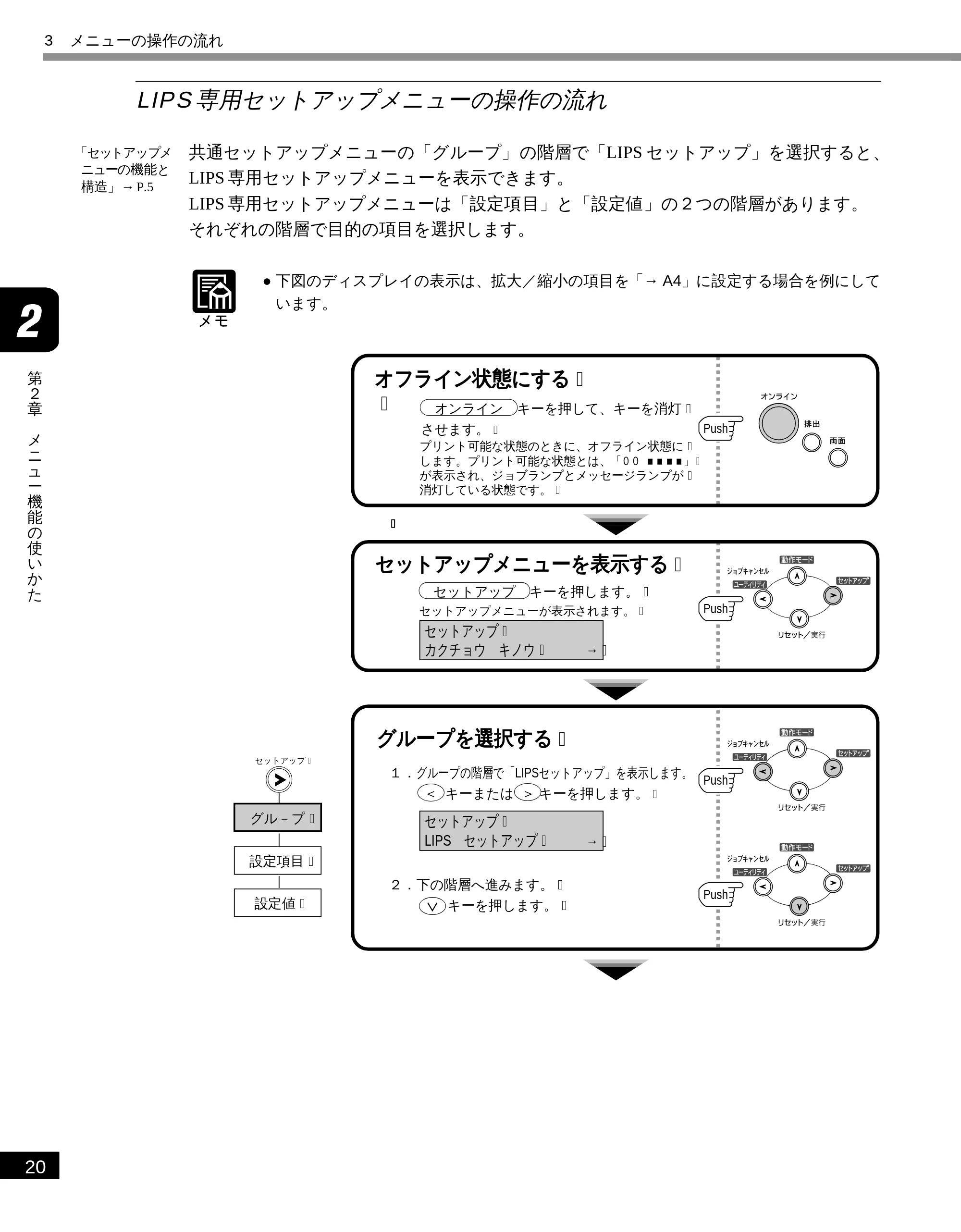 キヤノン LBP-1610 LIPS機能ガイド (PDF形式/3.64Mバイト) — LIPS 専用セットアップメニューの操作の流れ — 原本ページ — 32ページ
