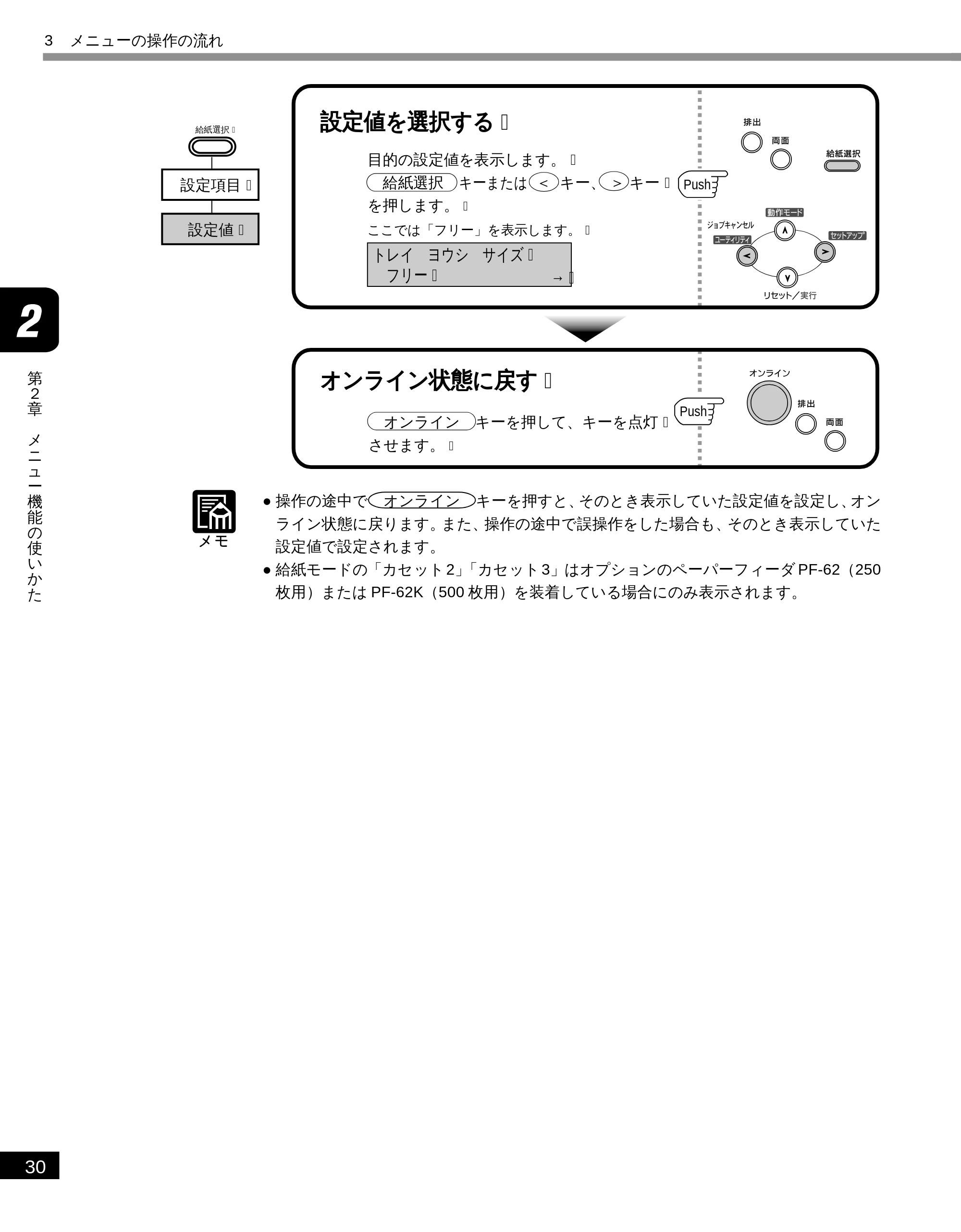 キヤノン LBP-1610 LIPS機能ガイド （PDF形式／3.64Mバイト） — 原本ページ — 42ページ