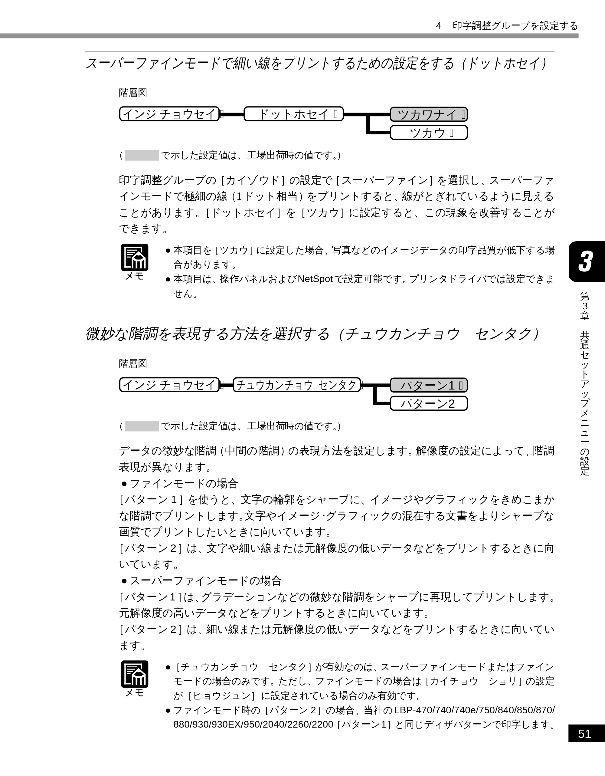 キヤノン LBP-1610 LIPS機能ガイド （PDF形式／3.64Mバイト） — スーパーファインモードで細い線をプリントするための設定をする（ドットホセイ） — 原本ページ — 62ページ