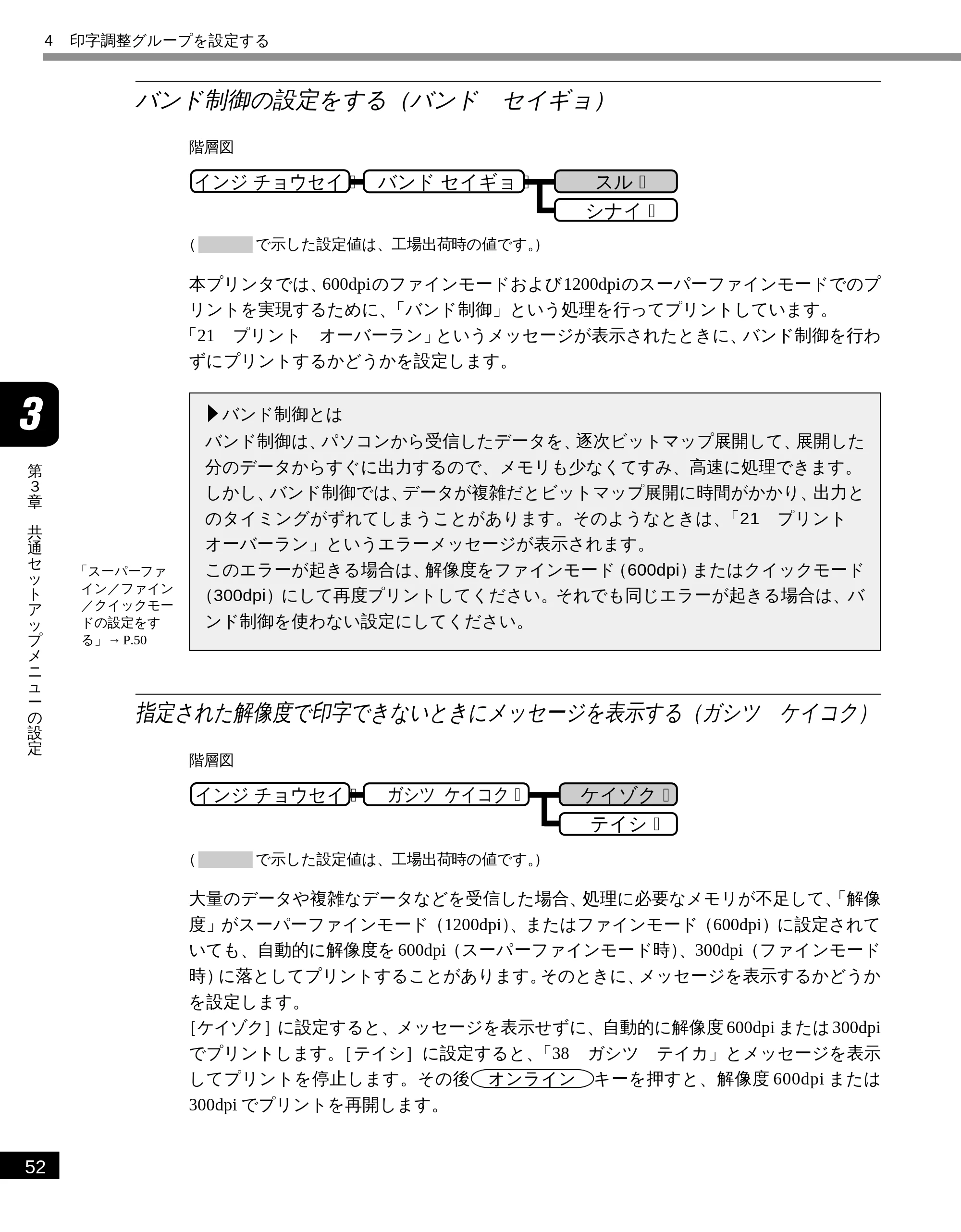 キヤノン LBP-1610 LIPS機能ガイド （PDF形式／3.64Mバイト） — バンド制御の設定をする（バンド セイギョ） — 原本ページ — 63ページ
