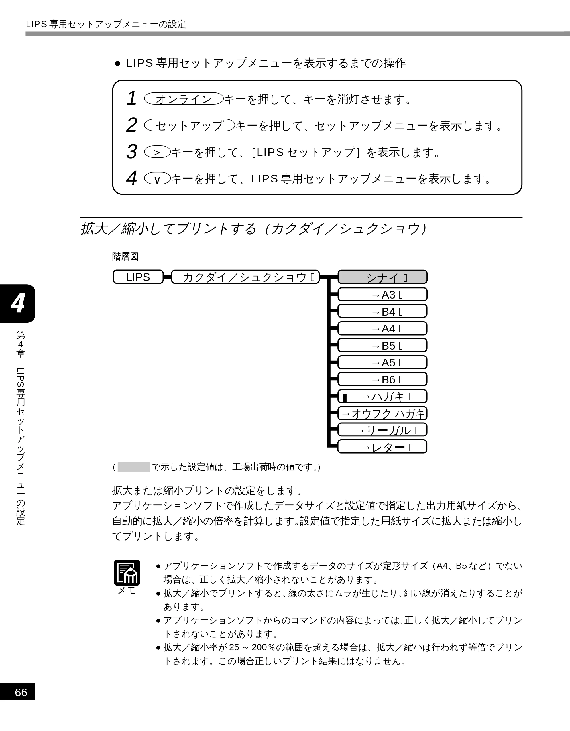 キヤノン LBP-1610 LIPS機能ガイド （PDF形式／3.64Mバイト） — 拡大／縮小してプリントする（カクダイ／シュクショウ） — 原本ページ — 77ページ