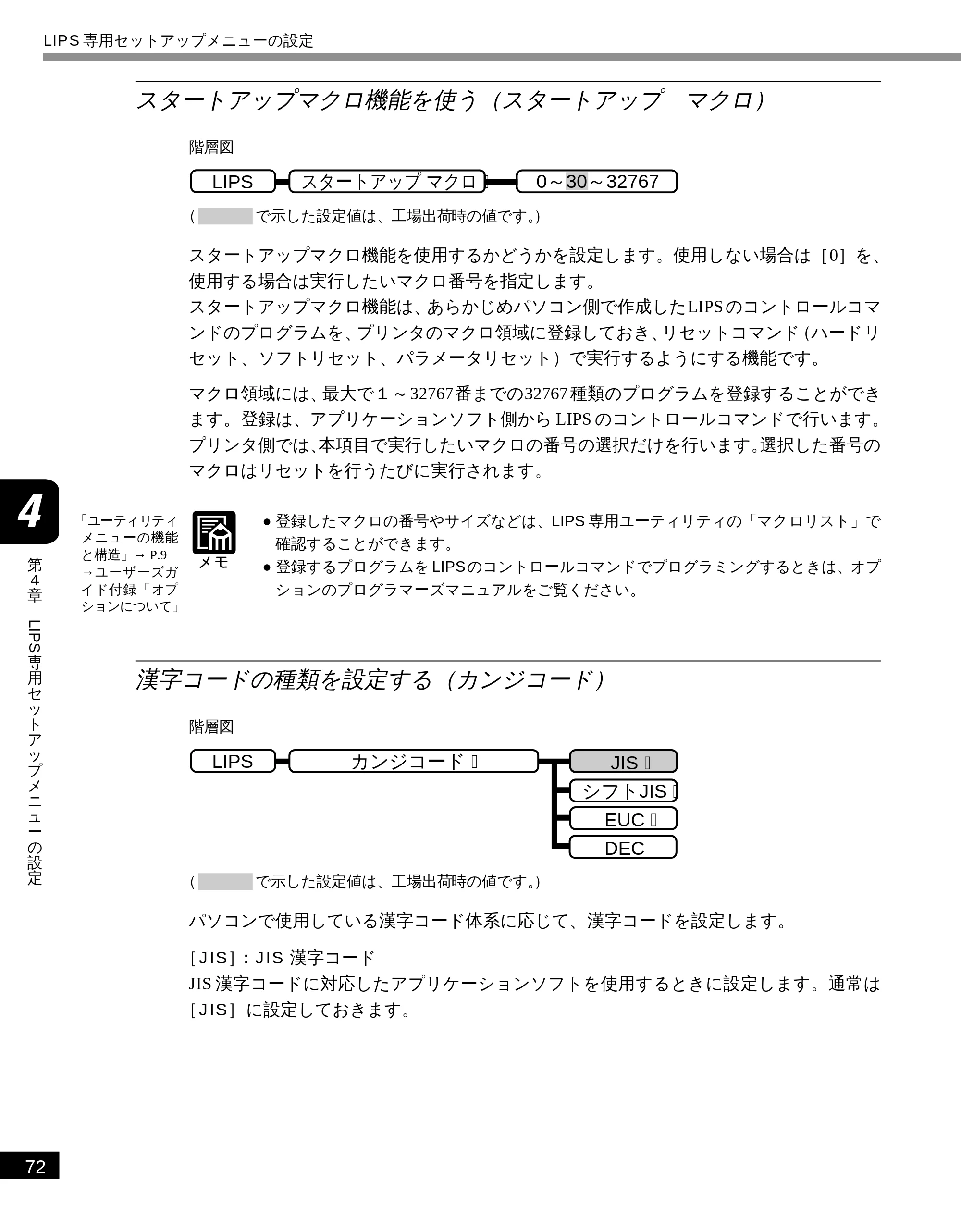 キヤノン LBP-1610 LIPS機能ガイド （PDF形式／3.64Mバイト） — スタートアップマクロ機能を使う（スタートアップ マクロ） — 原本ページ — 83ページ