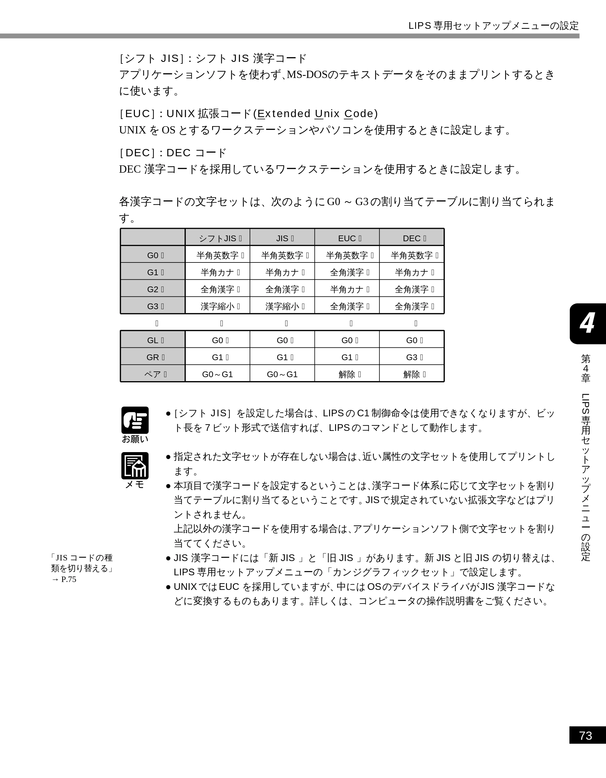キヤノン LBP-1610 LIPS機能ガイド （PDF形式／3.64Mバイト） — 原本ページ — 84ページ