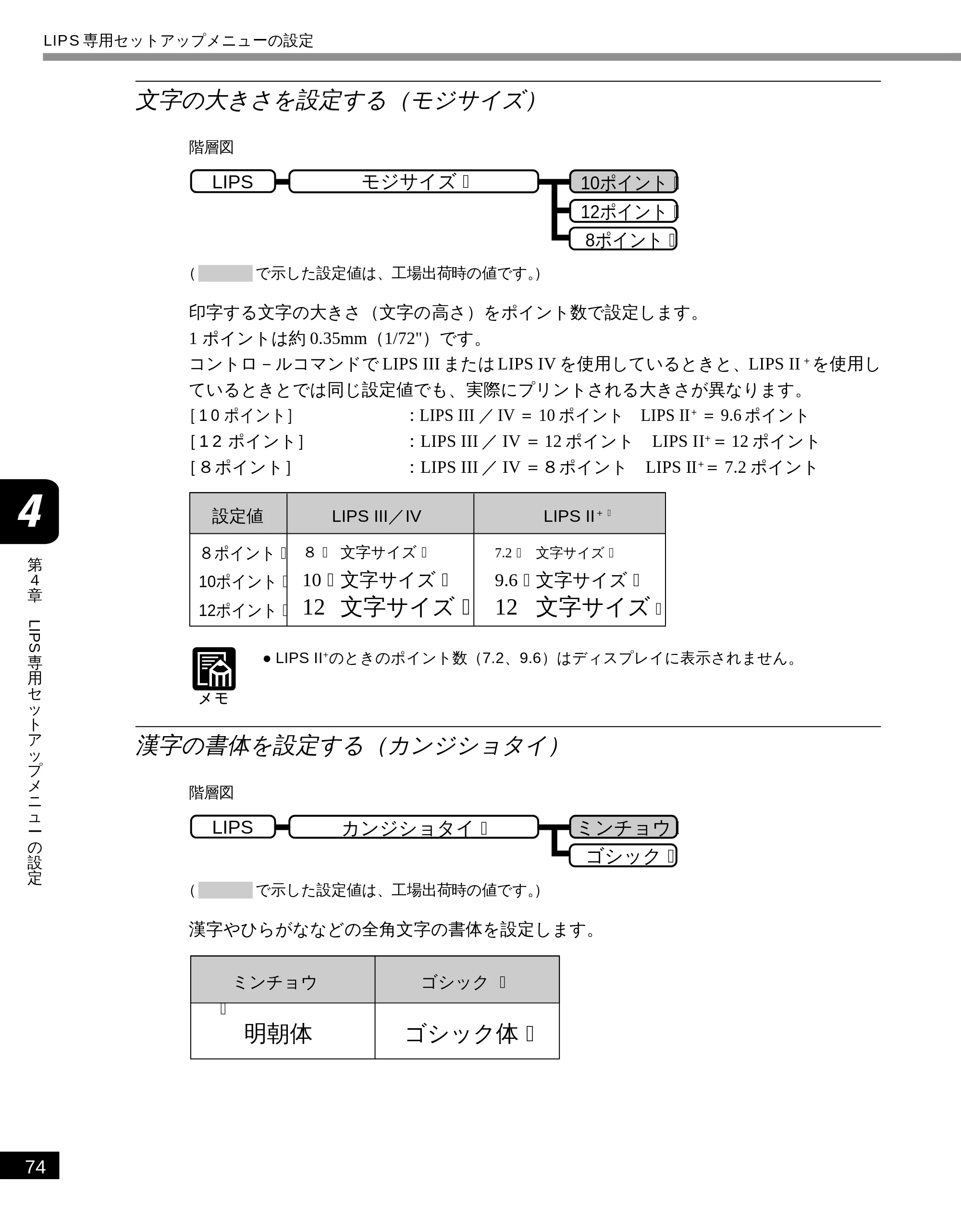 キヤノン LBP-1610 LIPS機能ガイド （PDF形式／3.64Mバイト） — 文字の大きさを設定する（モジサイズ） — 原本ページ — 85ページ