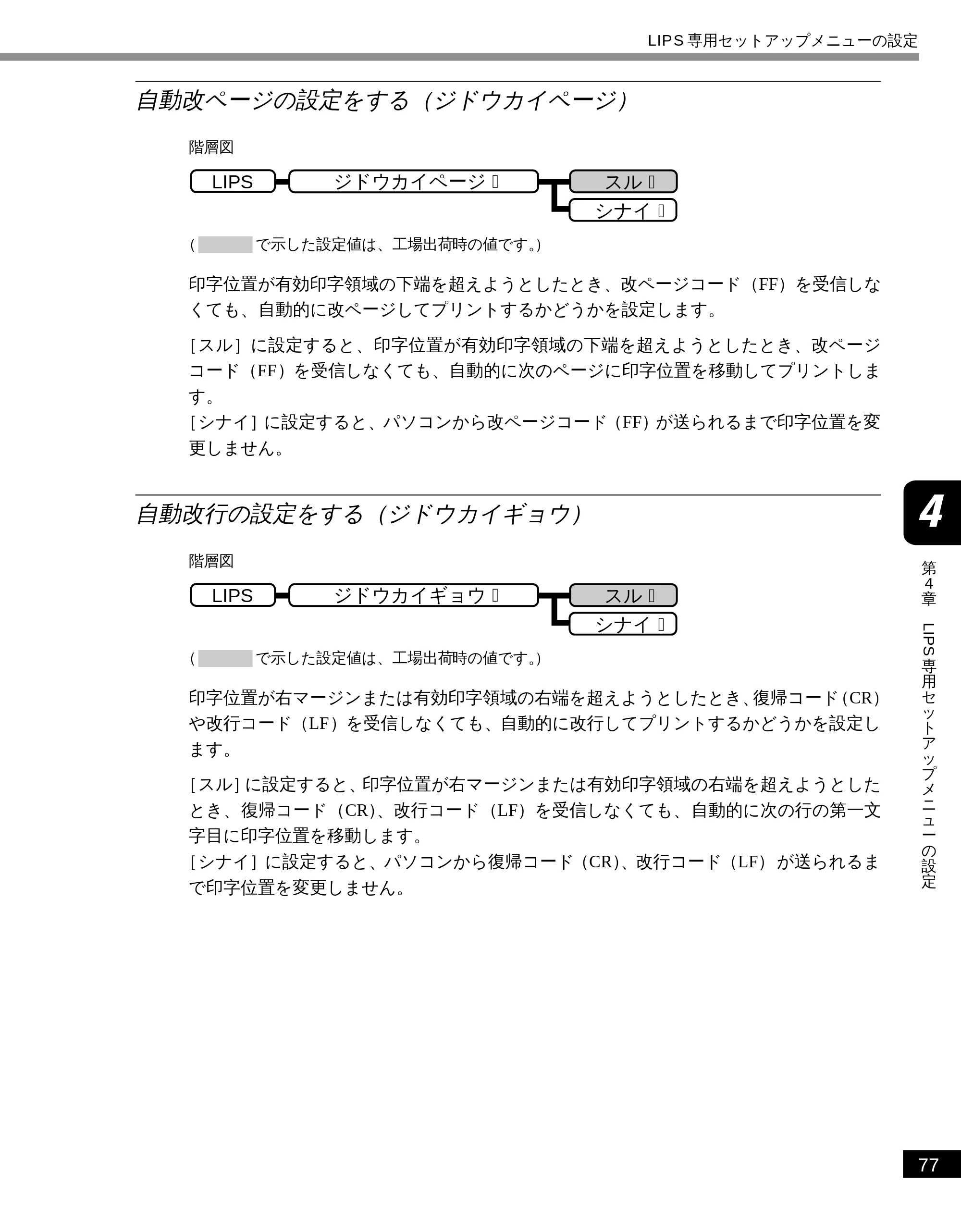 キヤノン LBP-1610 LIPS機能ガイド （PDF形式／3.64Mバイト） — 自動改ページの設定をする（ジドウカイページ） — 原本ページ — 88ページ