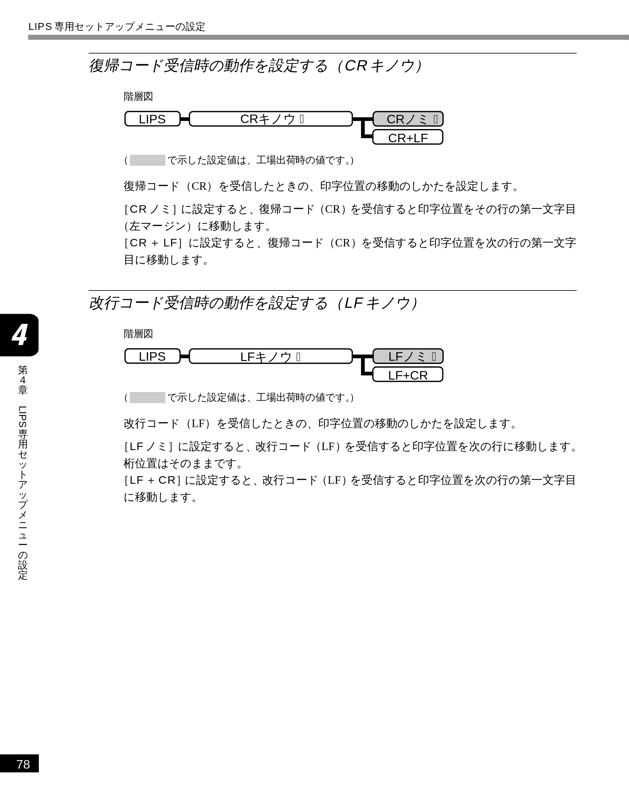 キヤノン LBP-1610 LIPS機能ガイド （PDF形式／3.64Mバイト） — 復帰コード受信時の動作を設定する（CR キノウ） — 原本ページ — 89ページ