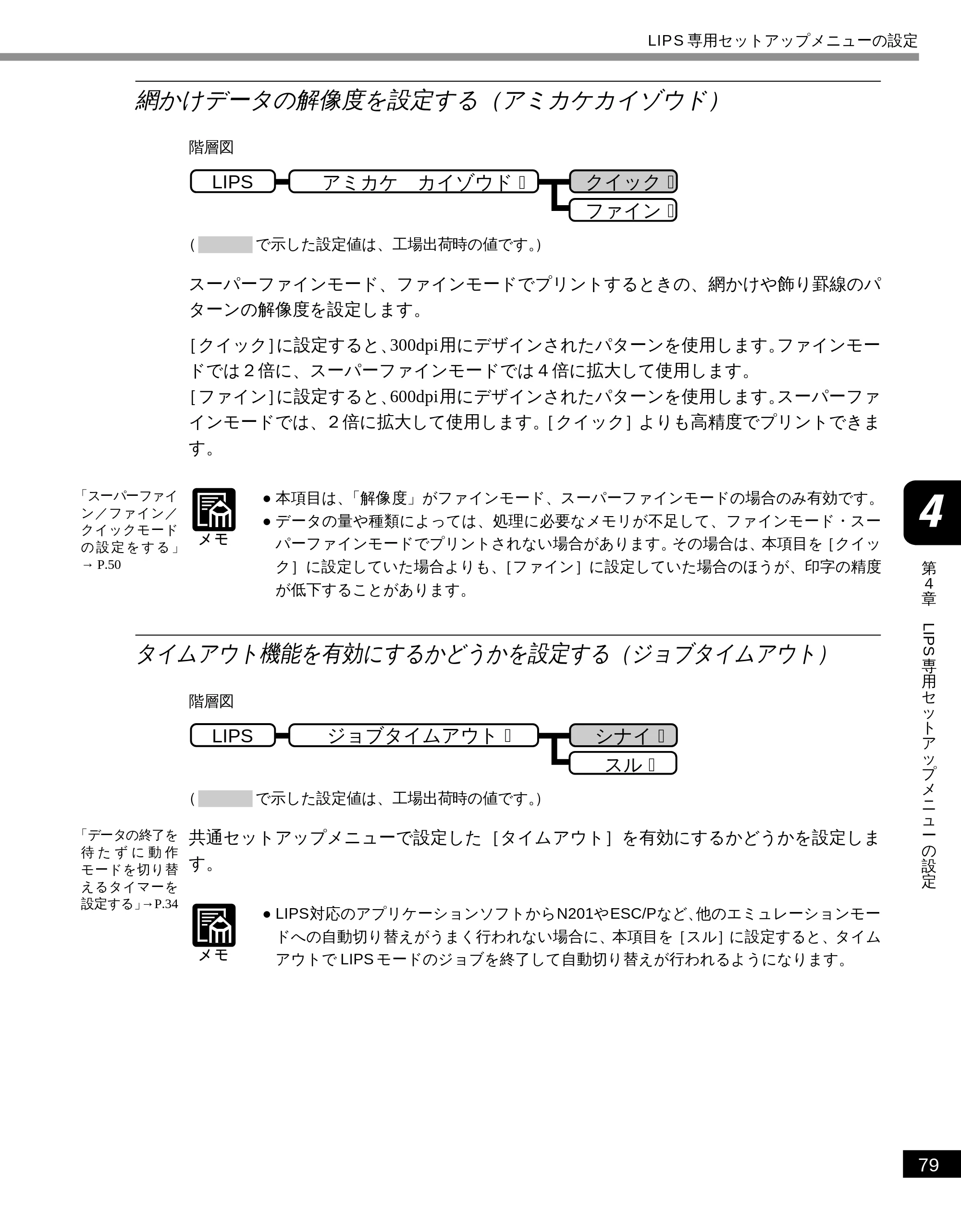 キヤノン LBP-1610 LIPS機能ガイド （PDF形式／3.64Mバイト） — 網かけデータの解像度を設定する（アミカケカイゾウド） — 原本ページ — 90ページ