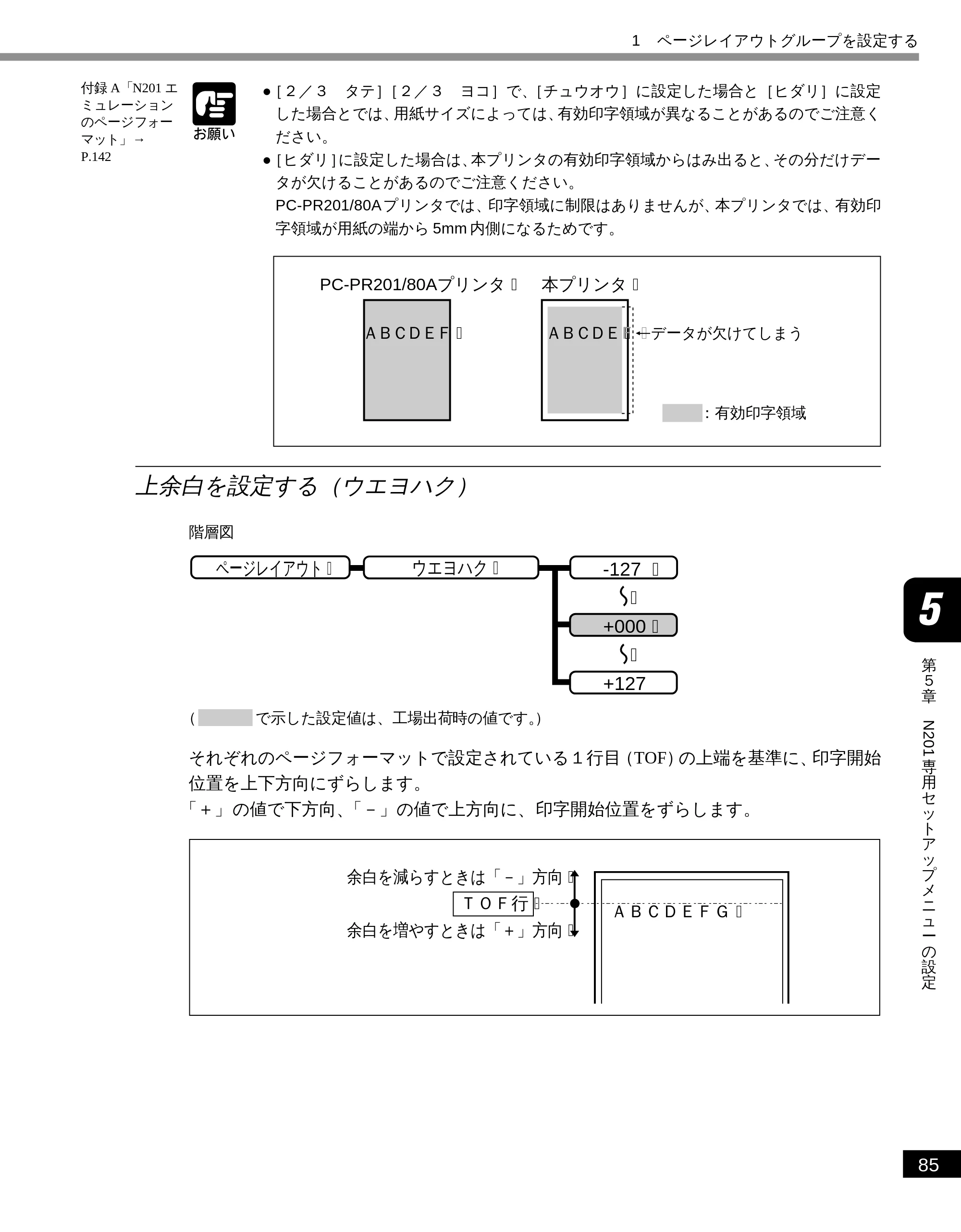 キヤノン LBP-1610 LIPS機能ガイド （PDF形式／3.64Mバイト） — 上余白を設定する（ウエヨハク） — 原本ページ — 96ページ