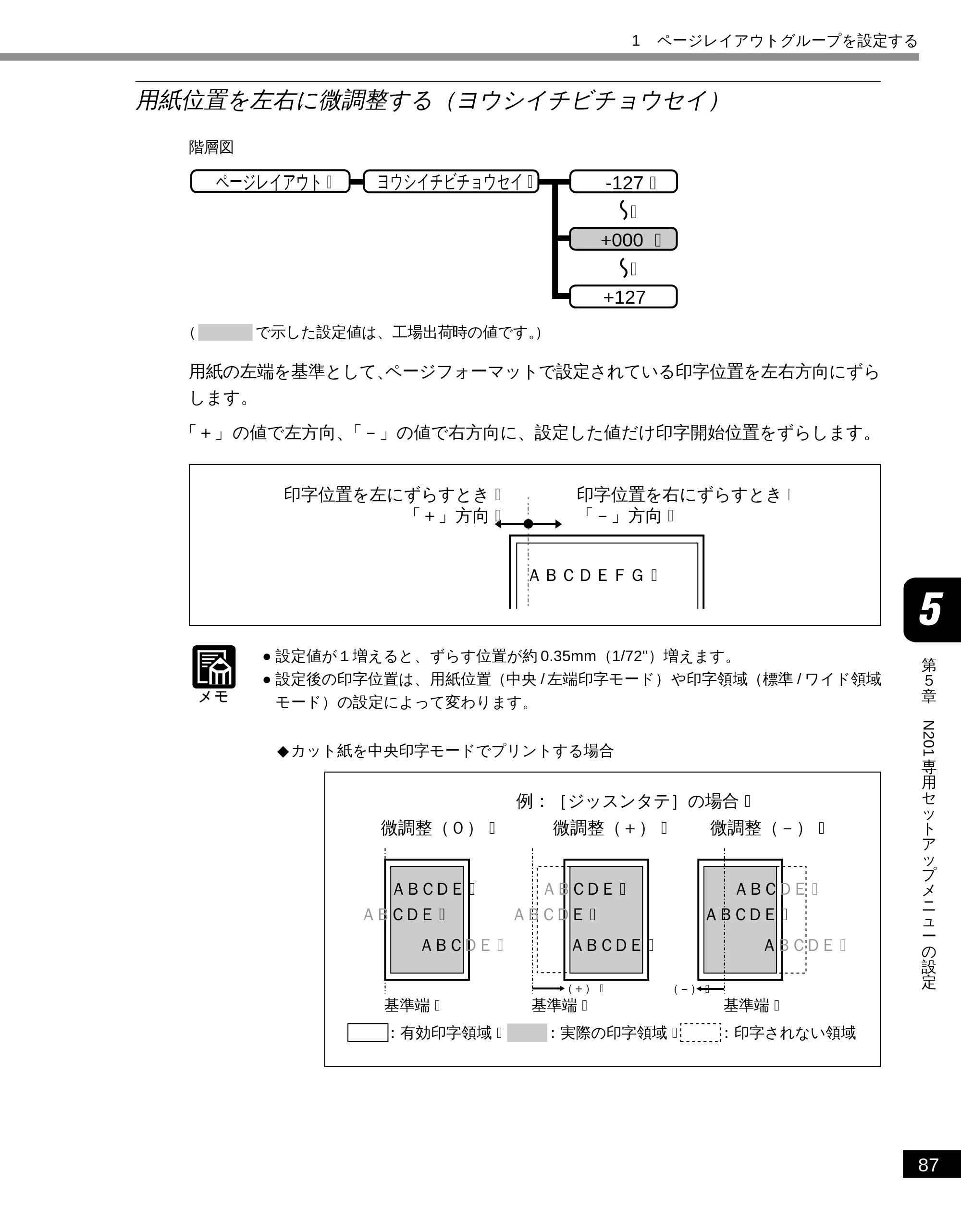 キヤノン LBP-1610 LIPS機能ガイド （PDF形式／3.64Mバイト） — 用紙位置を左右に微調整する（ヨウシイチビチョウセイ） — 原本ページ — 98ページ