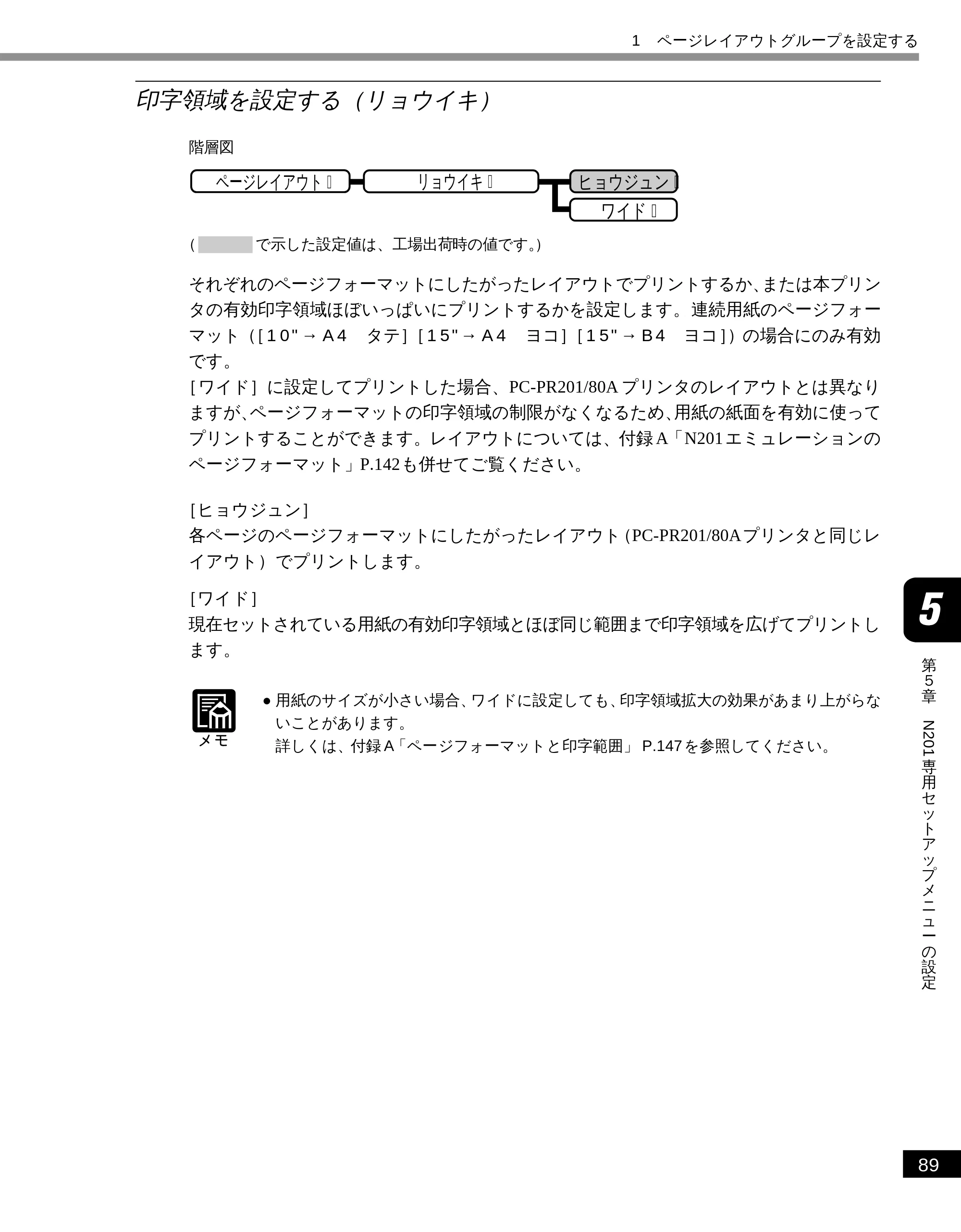 キヤノン LBP-1610 LIPS機能ガイド （PDF形式／3.64Mバイト） — 印字領域を設定する（リョウイキ） — 原本ページ — 100ページ