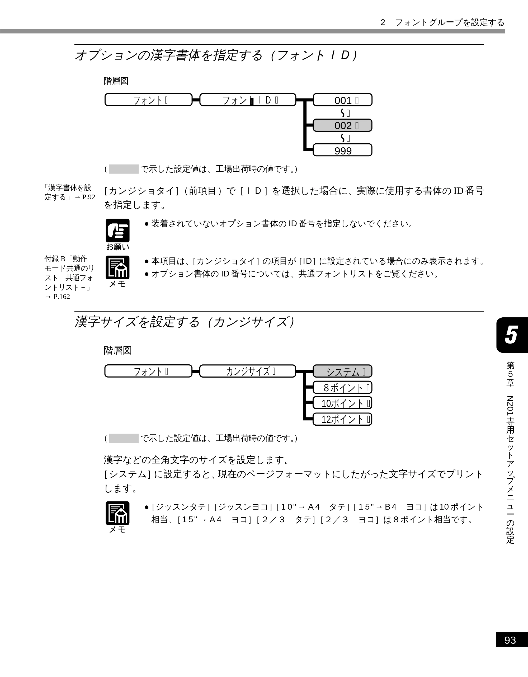 キヤノン LBP-1610 LIPS機能ガイド （PDF形式／3.64Mバイト） — オプションの漢字書体を指定する（フォントＩＤ ） — 原本ページ — 104ページ
