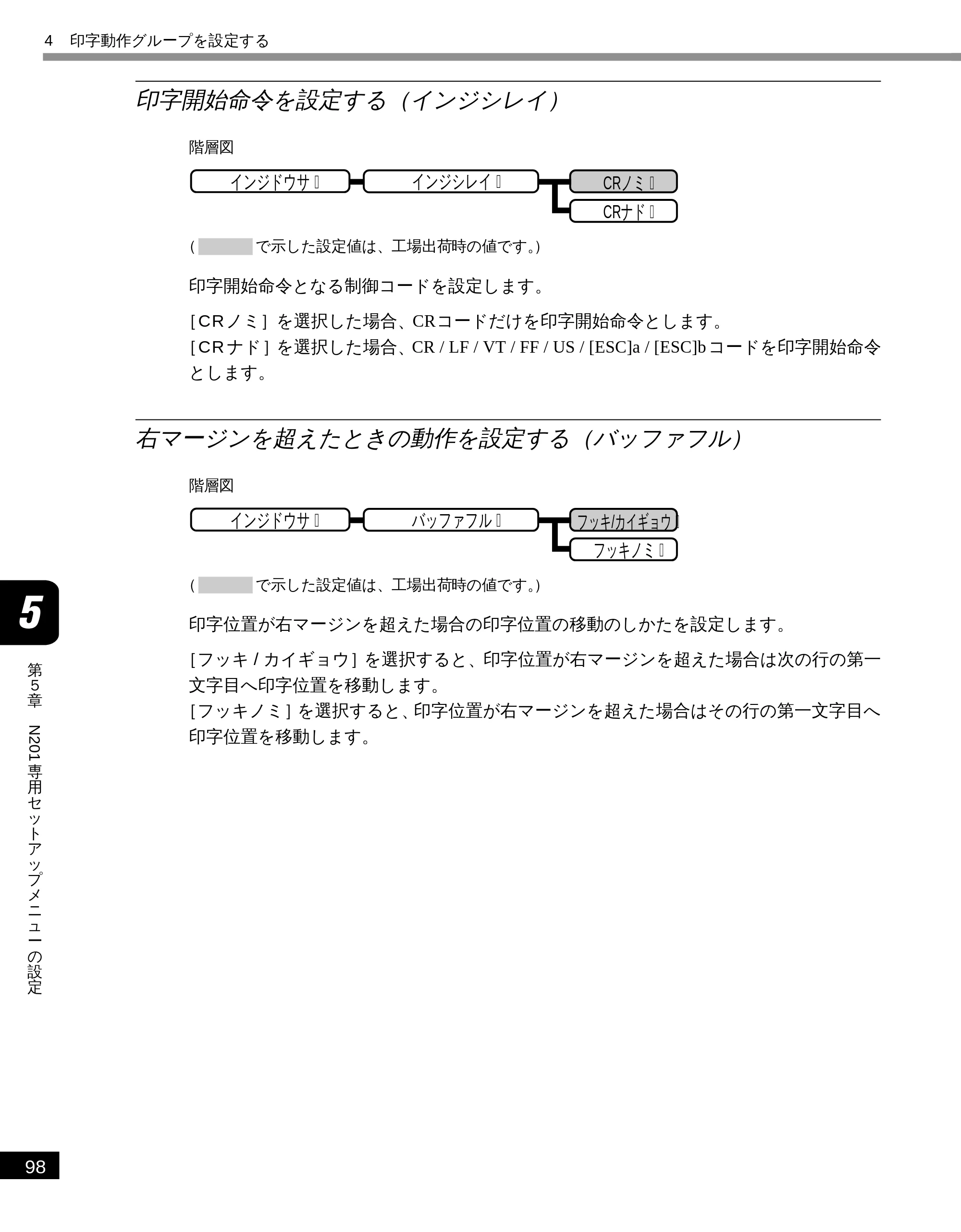 キヤノン LBP-1610 LIPS機能ガイド （PDF形式／3.64Mバイト） — 印字開始命令を設定する（インジシレイ） — 原本ページ — 109ページ
