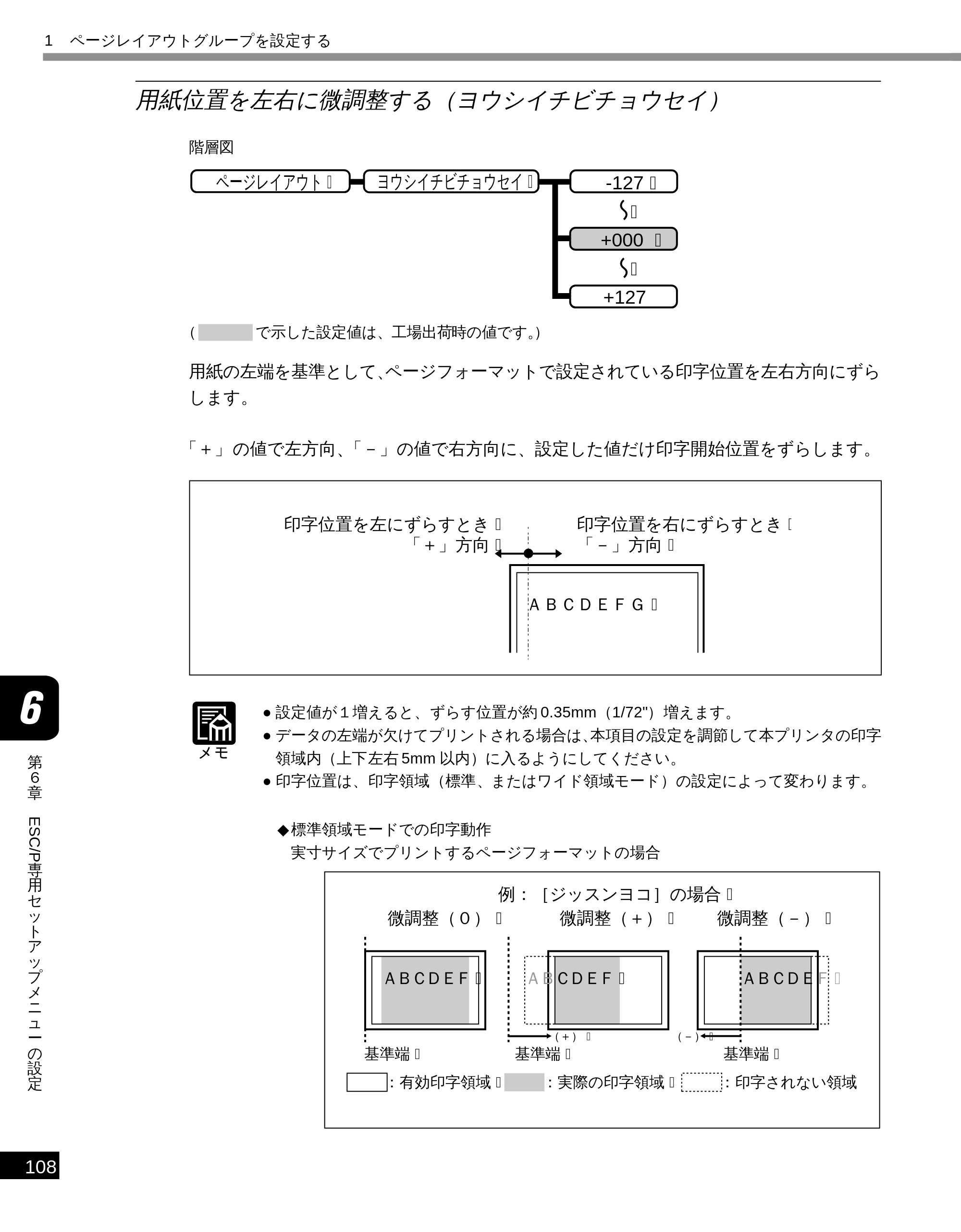 キヤノン LBP-1610 LIPS機能ガイド （PDF形式／3.64Mバイト） — 用紙位置を左右に微調整する（ヨウシイチビチョウセイ） — 原本ページ — 119ページ