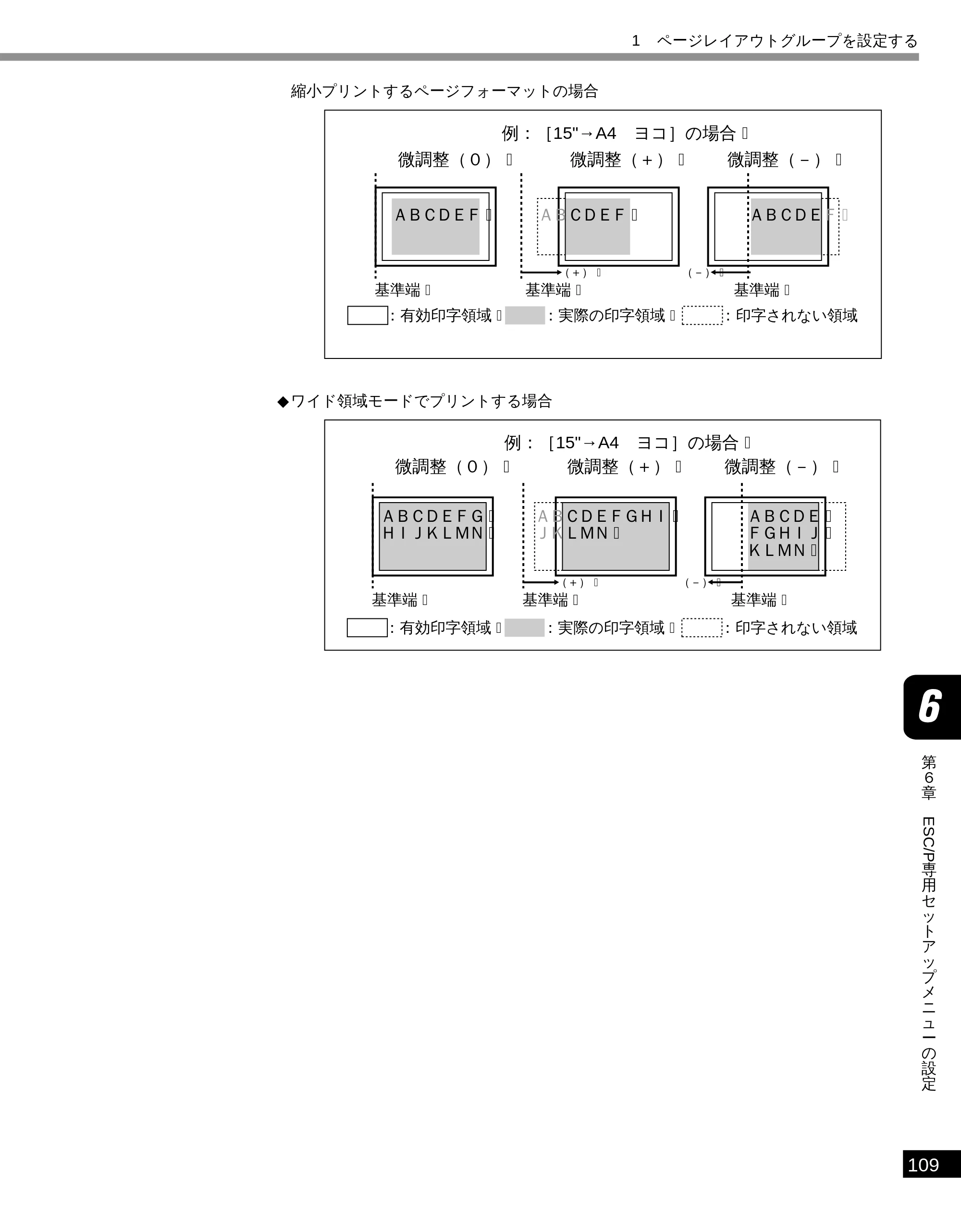 キヤノン LBP-1610 LIPS機能ガイド （PDF形式／3.64Mバイト） — 原本ページ — 120ページ