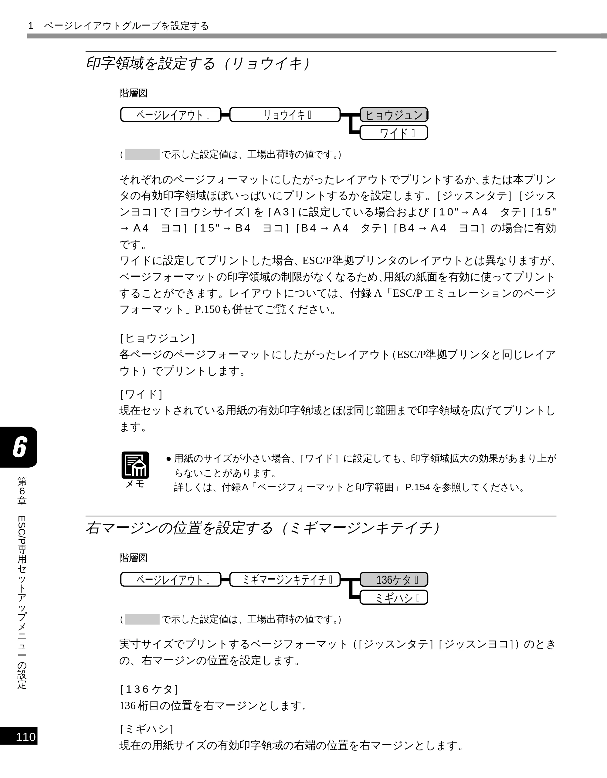 キヤノン LBP-1610 LIPS機能ガイド （PDF形式／3.64Mバイト） — 印字領域を設定する（リョウイキ） — 原本ページ — 121ページ