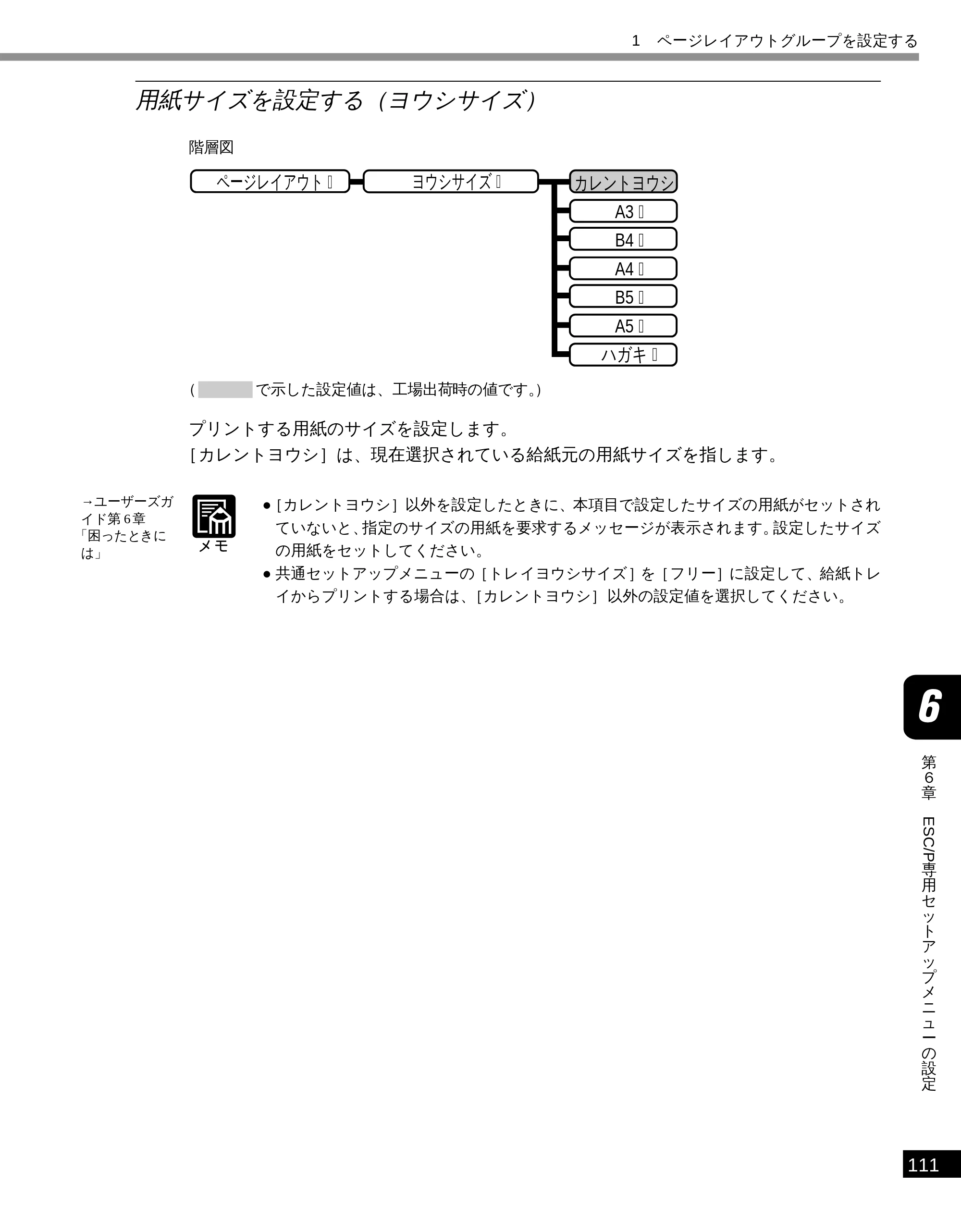 キヤノン LBP-1610 LIPS機能ガイド （PDF形式／3.64Mバイト） — 用紙サイズを設定する（ヨウシサイズ） — 原本ページ — 122ページ