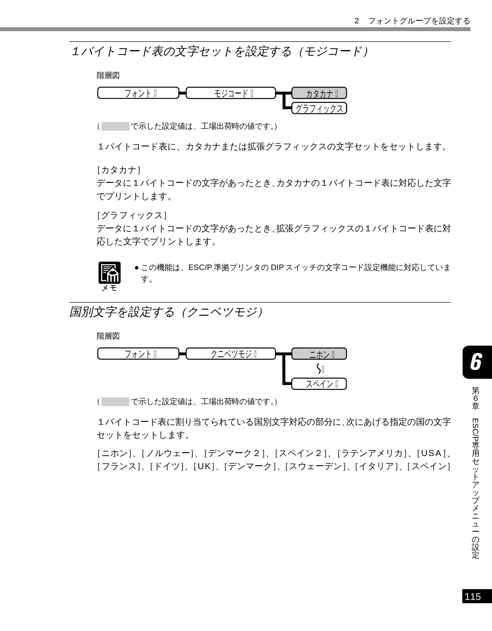 キヤノン LBP-1610 LIPS機能ガイド （PDF形式／3.64Mバイト） — １ バイトコード表の文字セットを設定する（モジコード） — 原本ページ — 126ページ