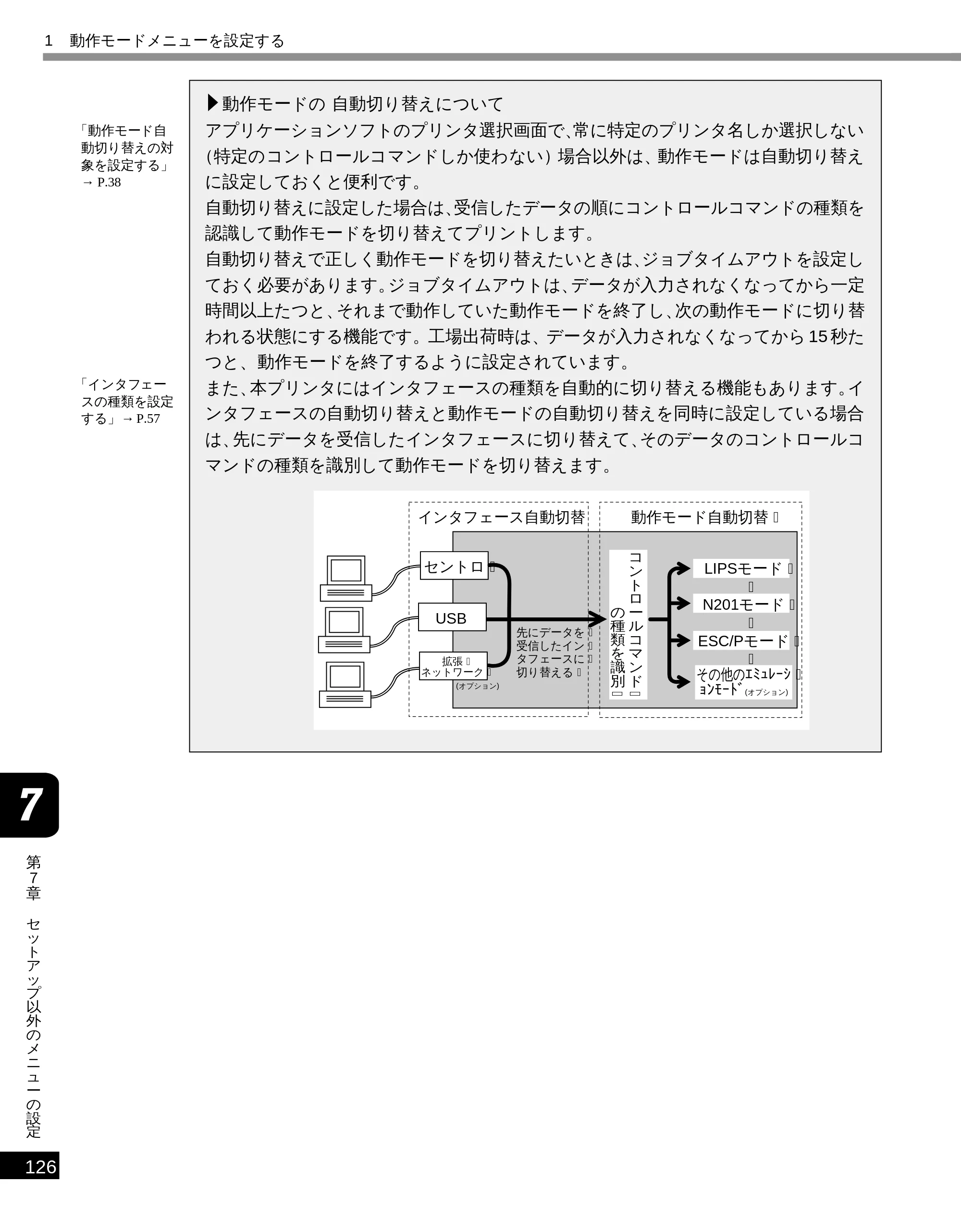 キヤノン LBP-1610 LIPS機能ガイド （PDF形式／3.64Mバイト） — 動作モードの 自動切り替えについて — 原本ページ — 137ページ
