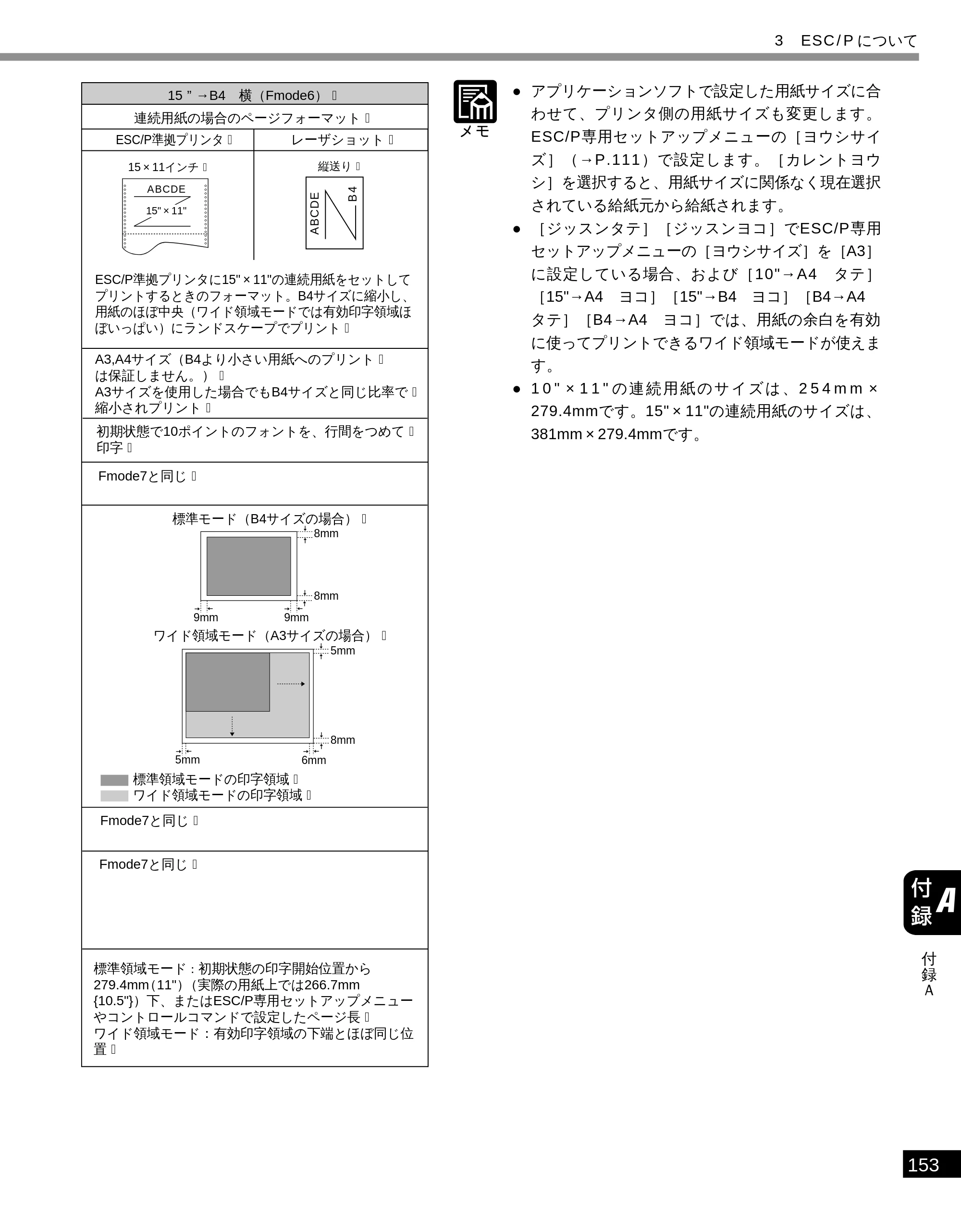 キヤノン LBP-1610 LIPS機能ガイド （PDF形式／3.64Mバイト） — 原本ページ — 163ページ