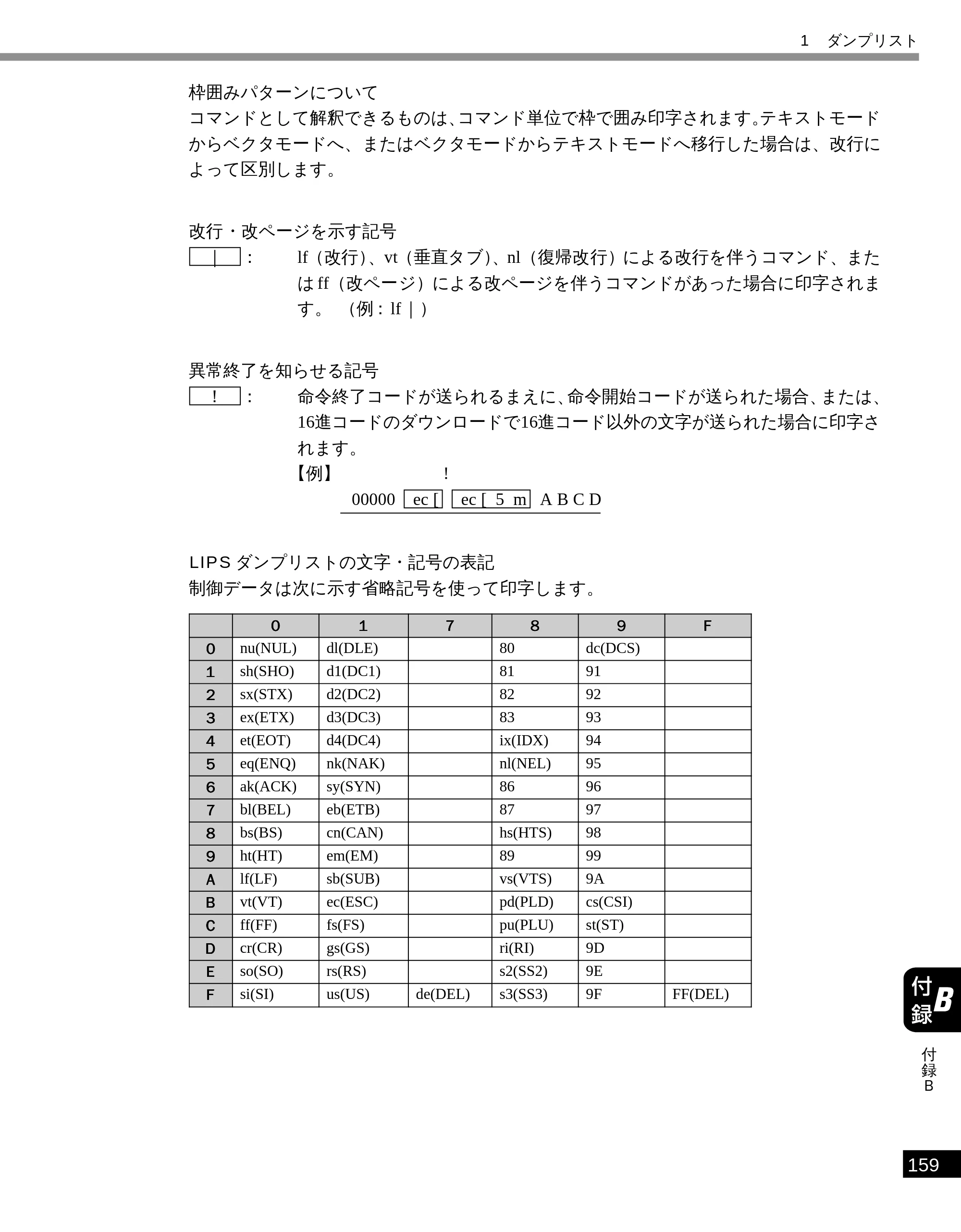 キヤノン LBP-1610 LIPS機能ガイド （PDF形式／3.64Mバイト） — 原本ページ — 169ページ